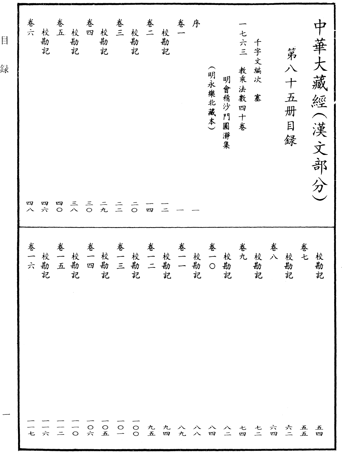 File:《中華大藏經》 第85冊 目録 (1).png