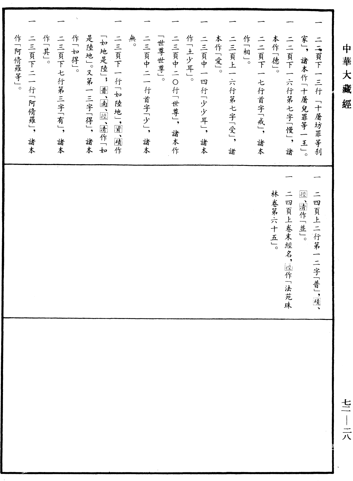 File:《中華大藏經》 第72冊 第028頁.png