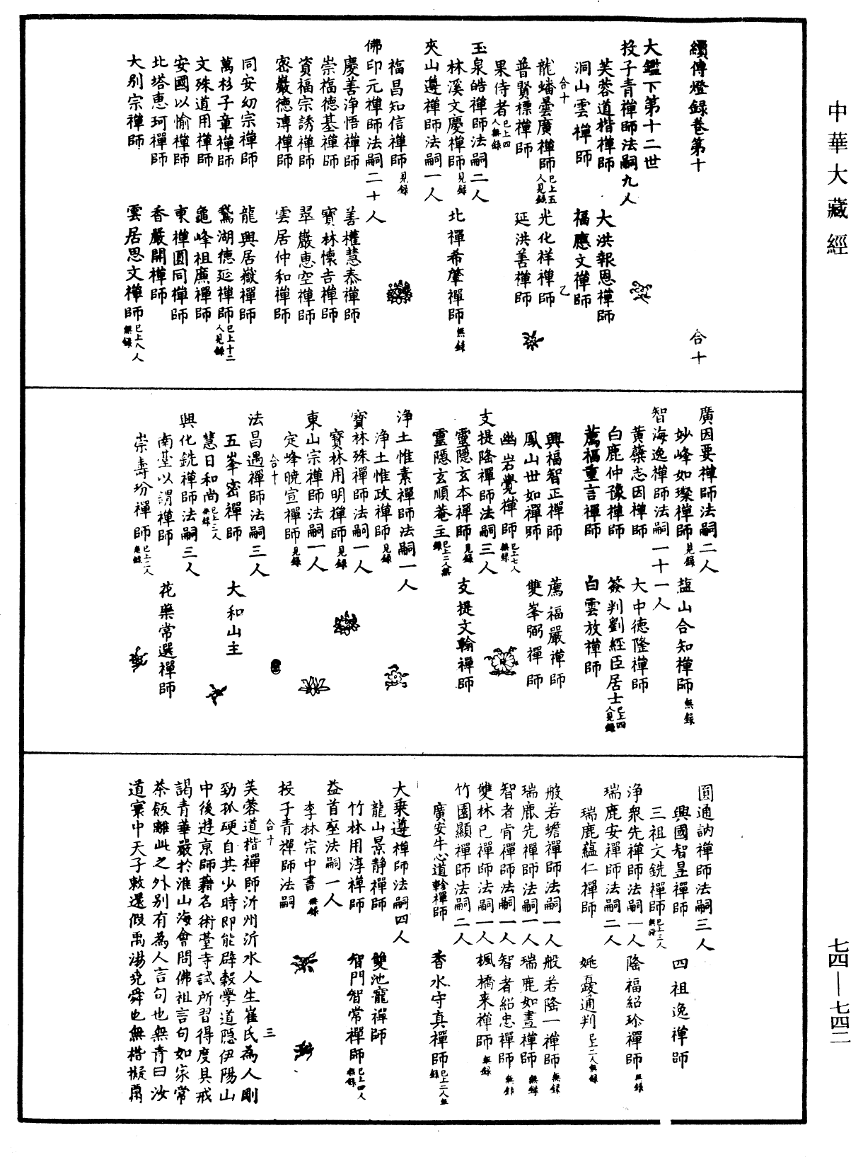 File:《中華大藏經》 第74冊 第742頁.png