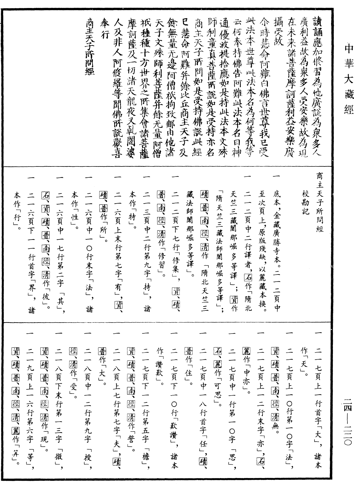 File:《中華大藏經》 第24冊 第220頁.png