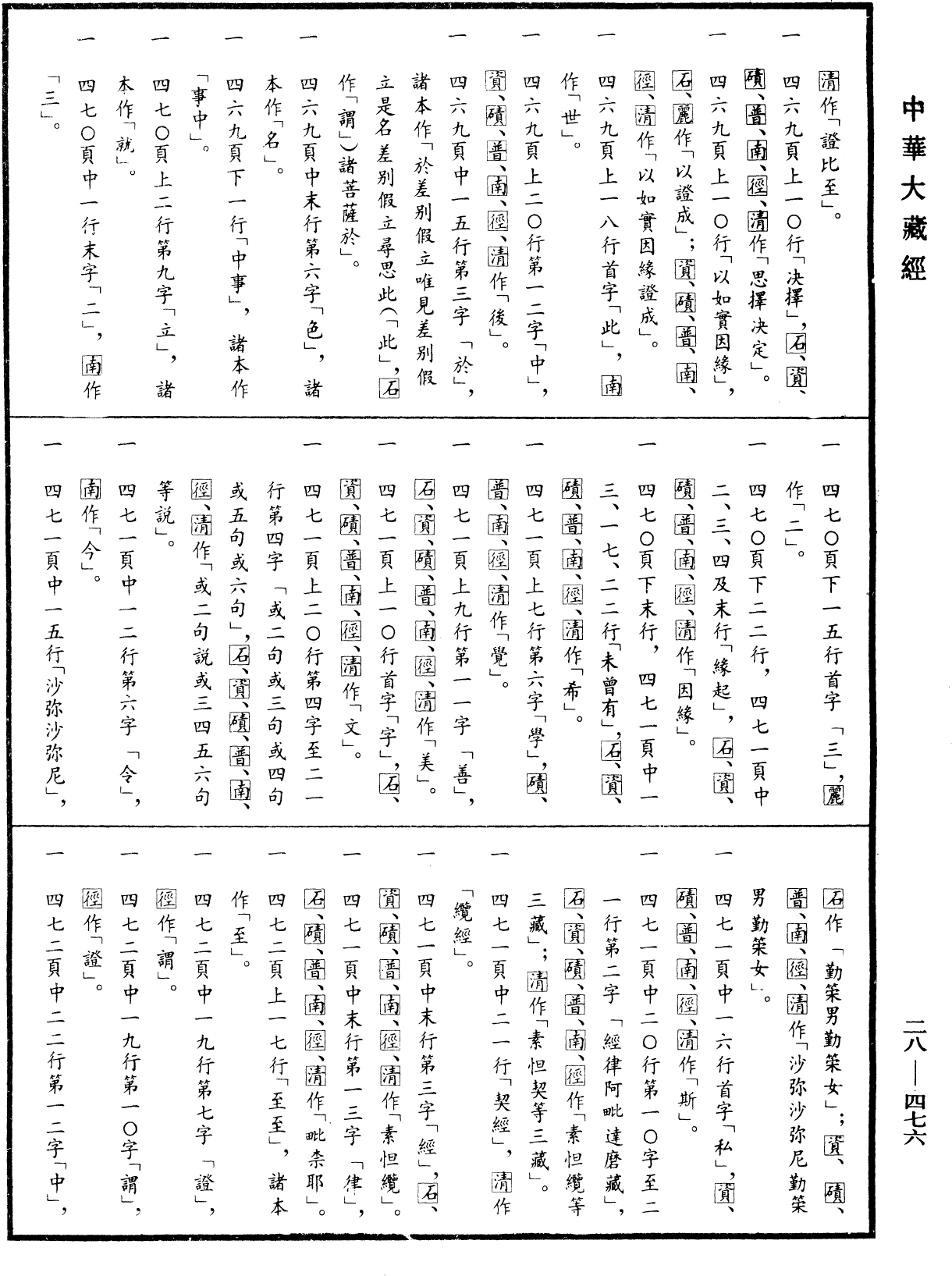 File:《中華大藏經》 第28冊 第0476頁.png