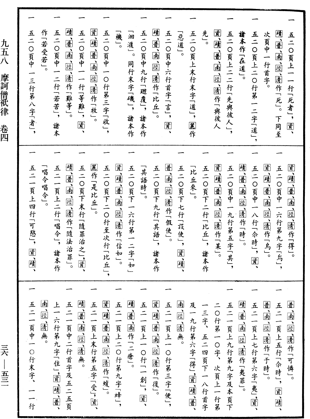 摩訶僧祇律《中華大藏經》_第36冊_第0531頁