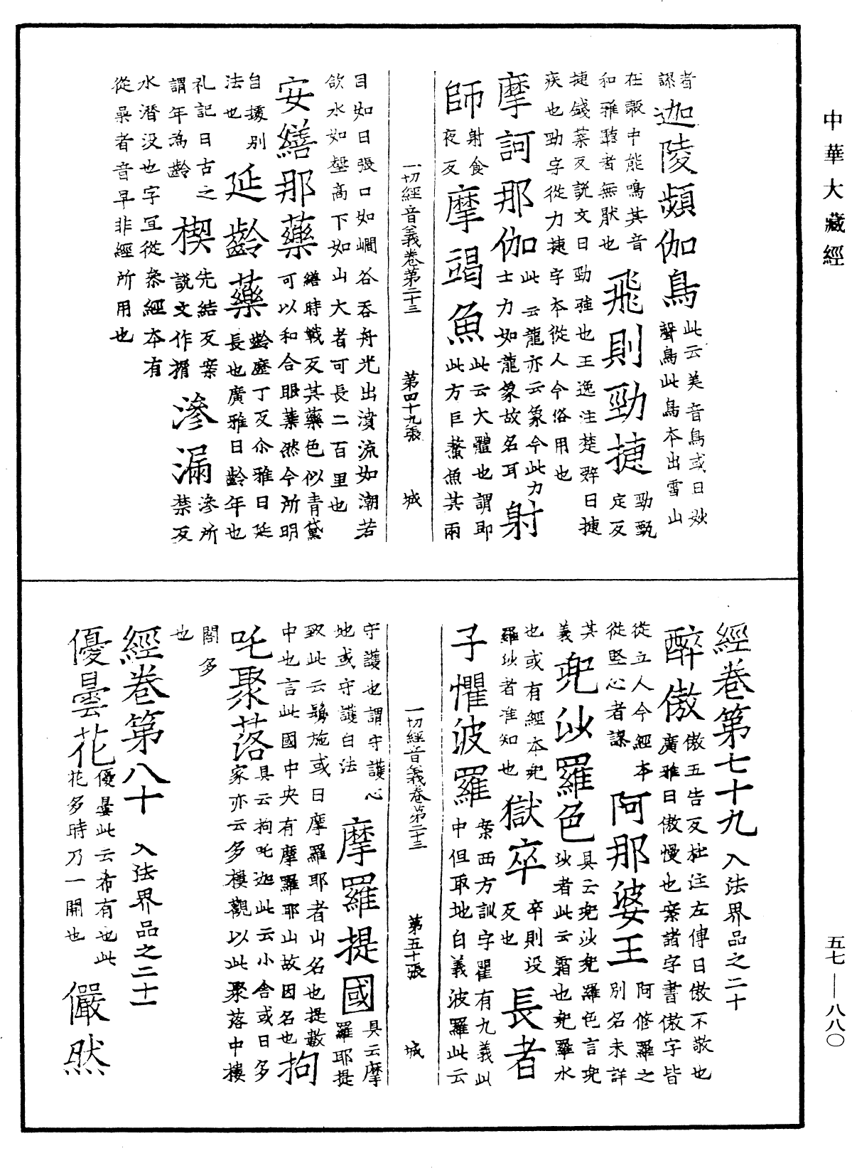 File:《中華大藏經》 第57冊 第0880頁.png