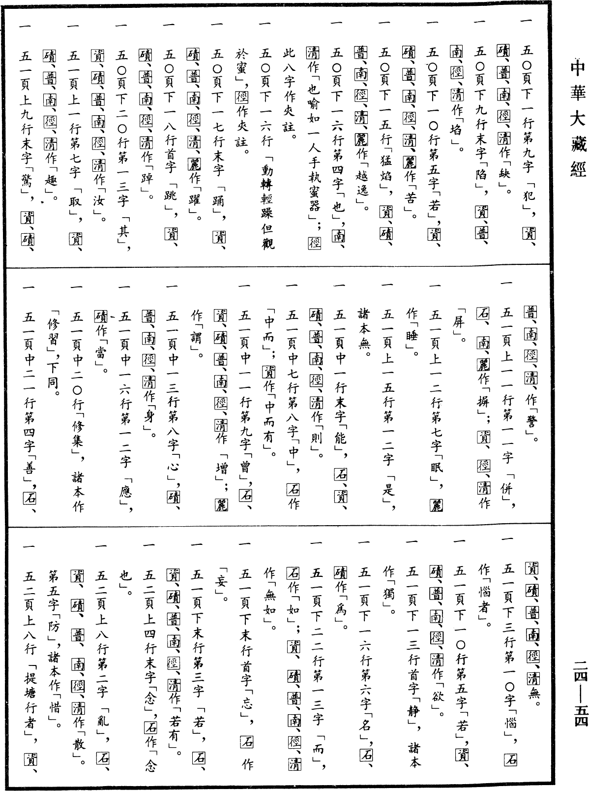 File:《中華大藏經》 第24冊 第054頁.png