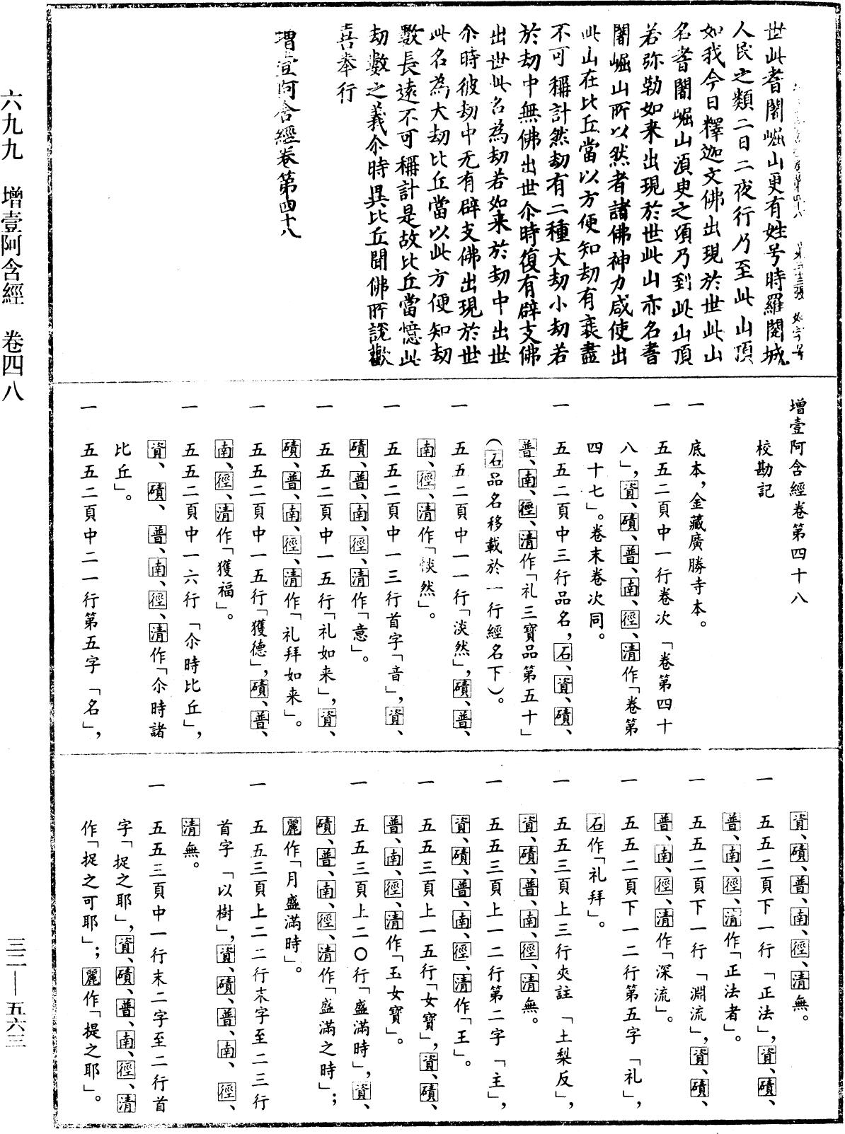 File:《中華大藏經》 第32冊 第0563頁.png