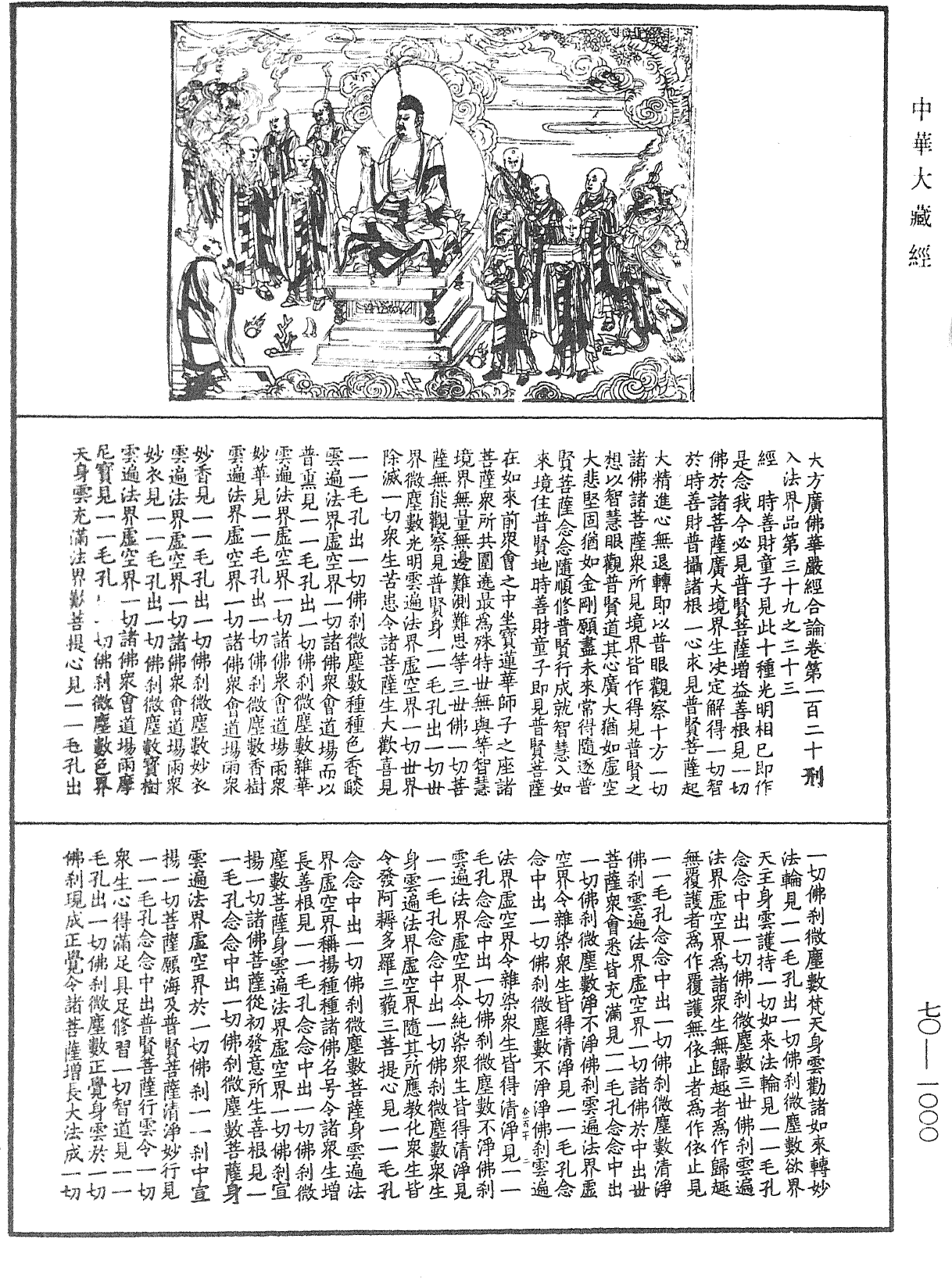 File:《中華大藏經》 第70冊 第1000頁.png