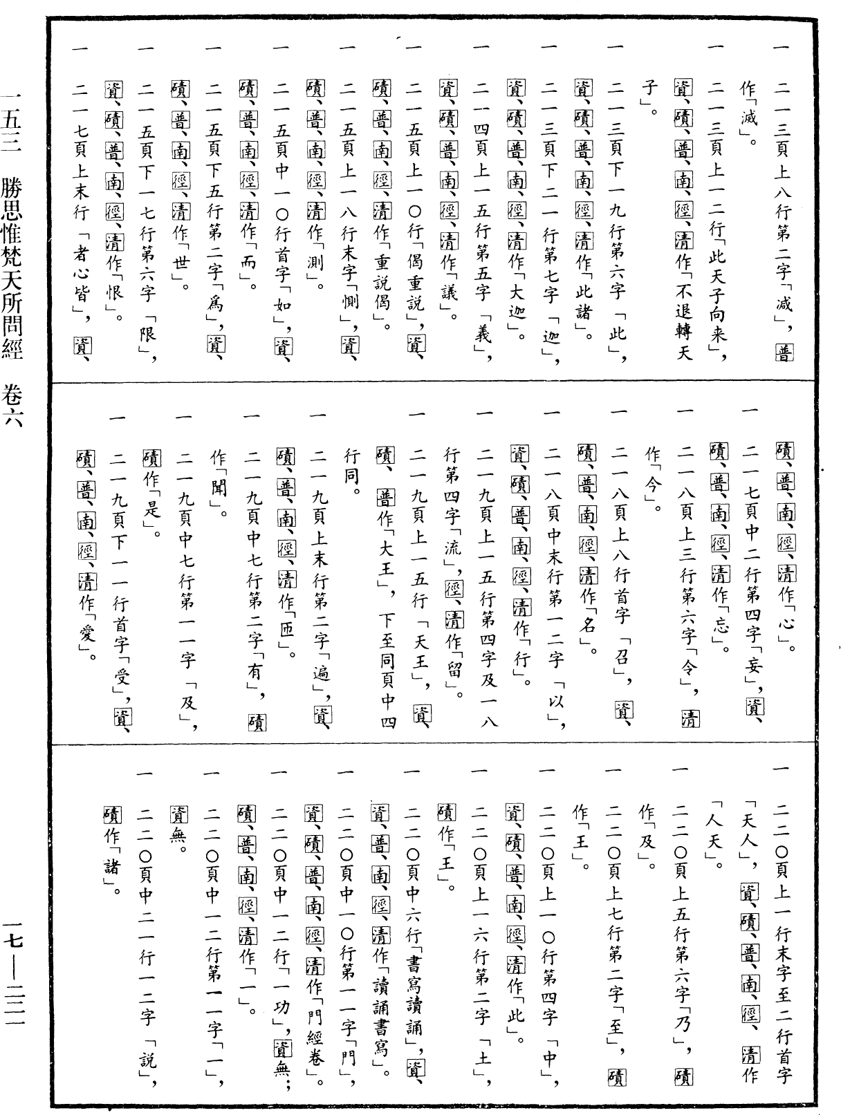File:《中華大藏經》 第17冊 第221頁.png