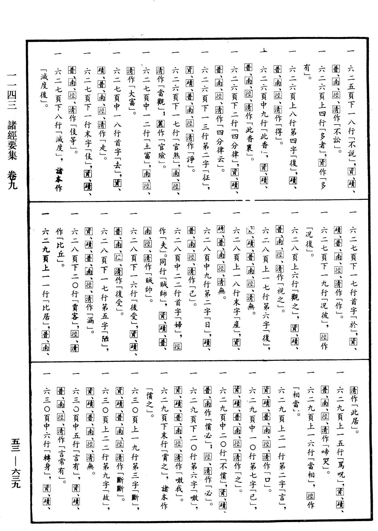 諸經要集《中華大藏經》_第53冊_第639頁