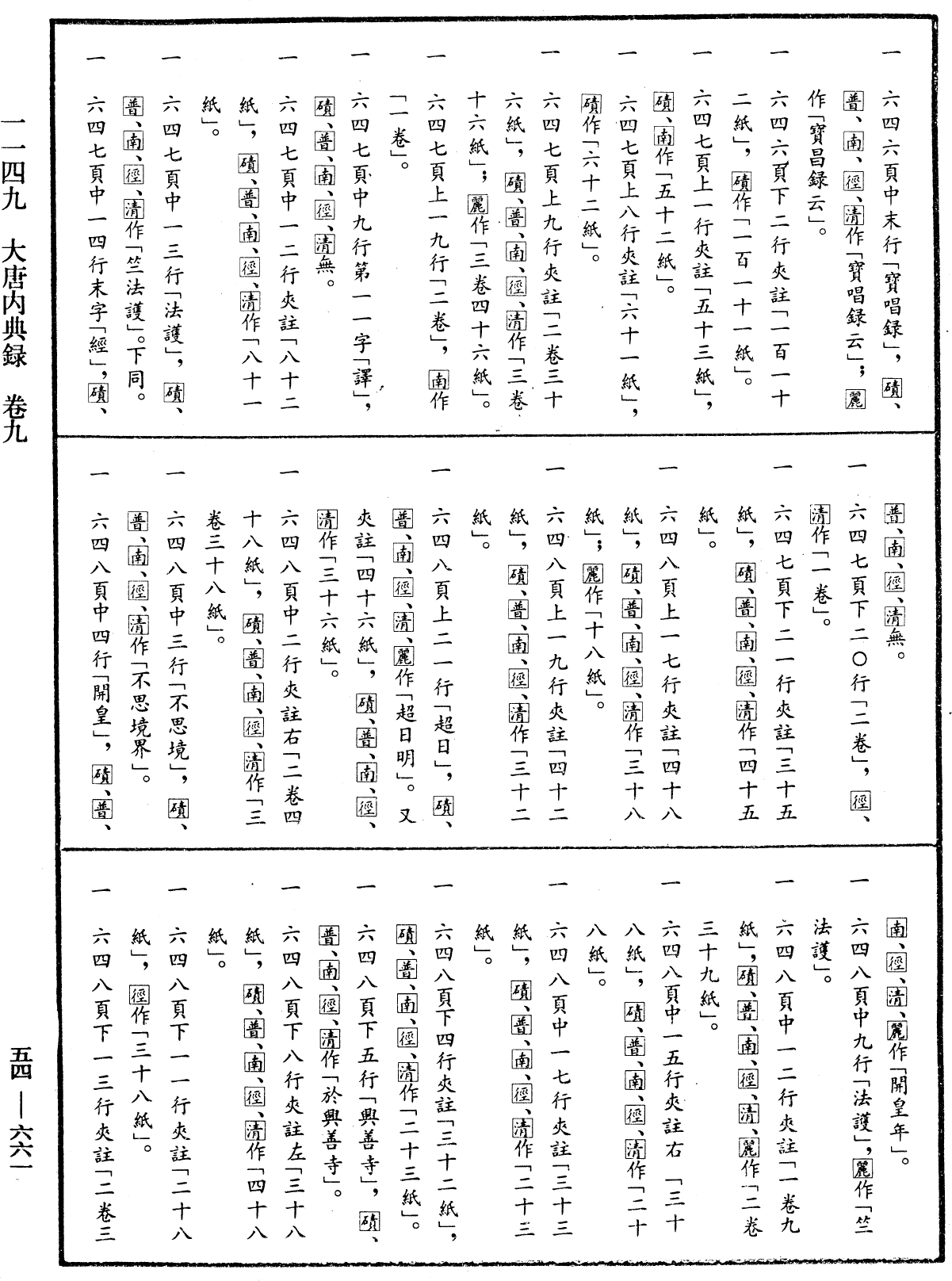 File:《中華大藏經》 第54冊 第661頁.png
