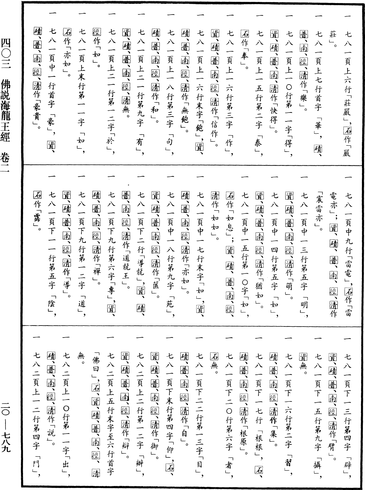 File:《中華大藏經》 第20冊 第0789頁.png