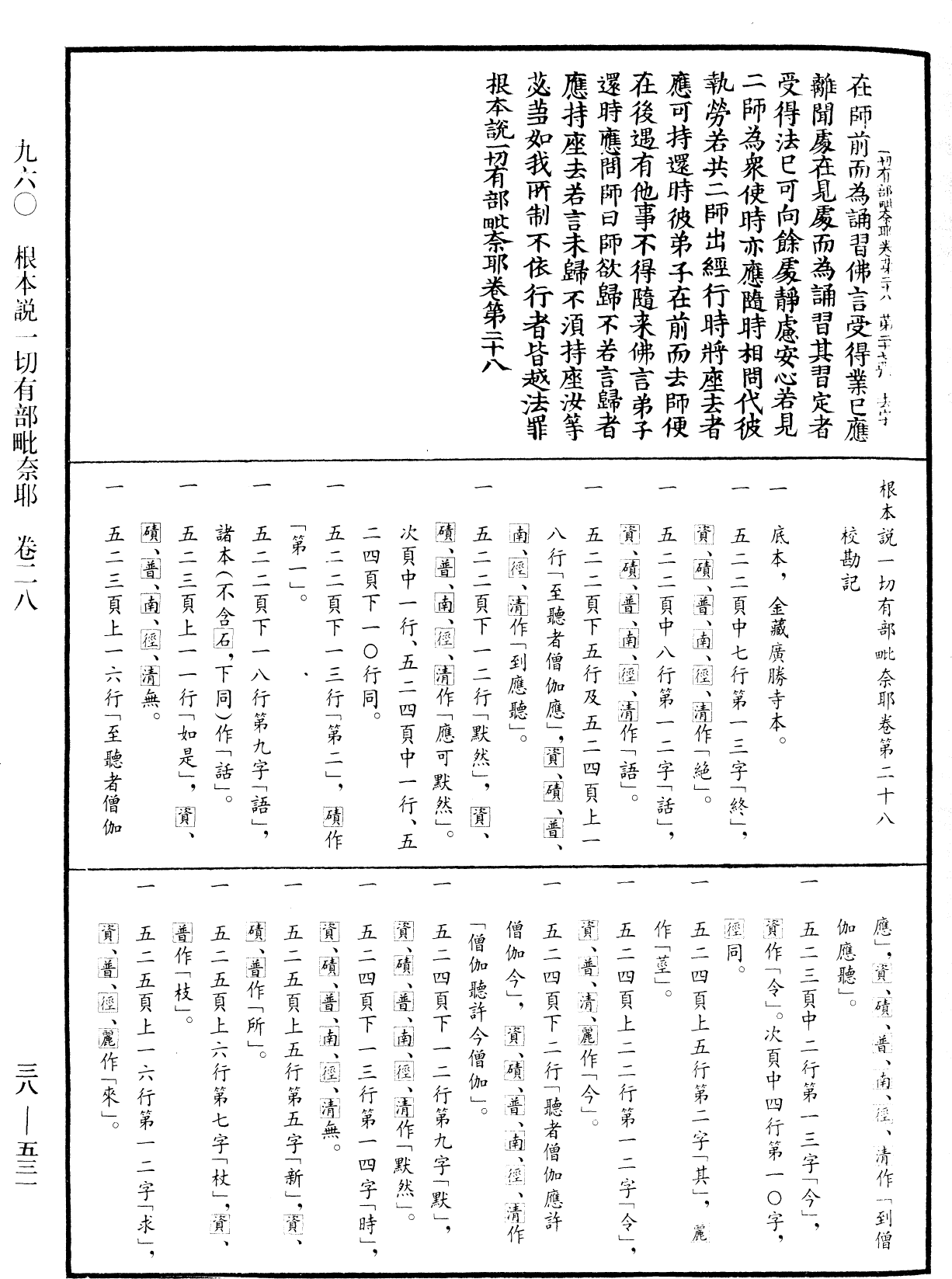 File:《中華大藏經》 第38冊 第531頁.png