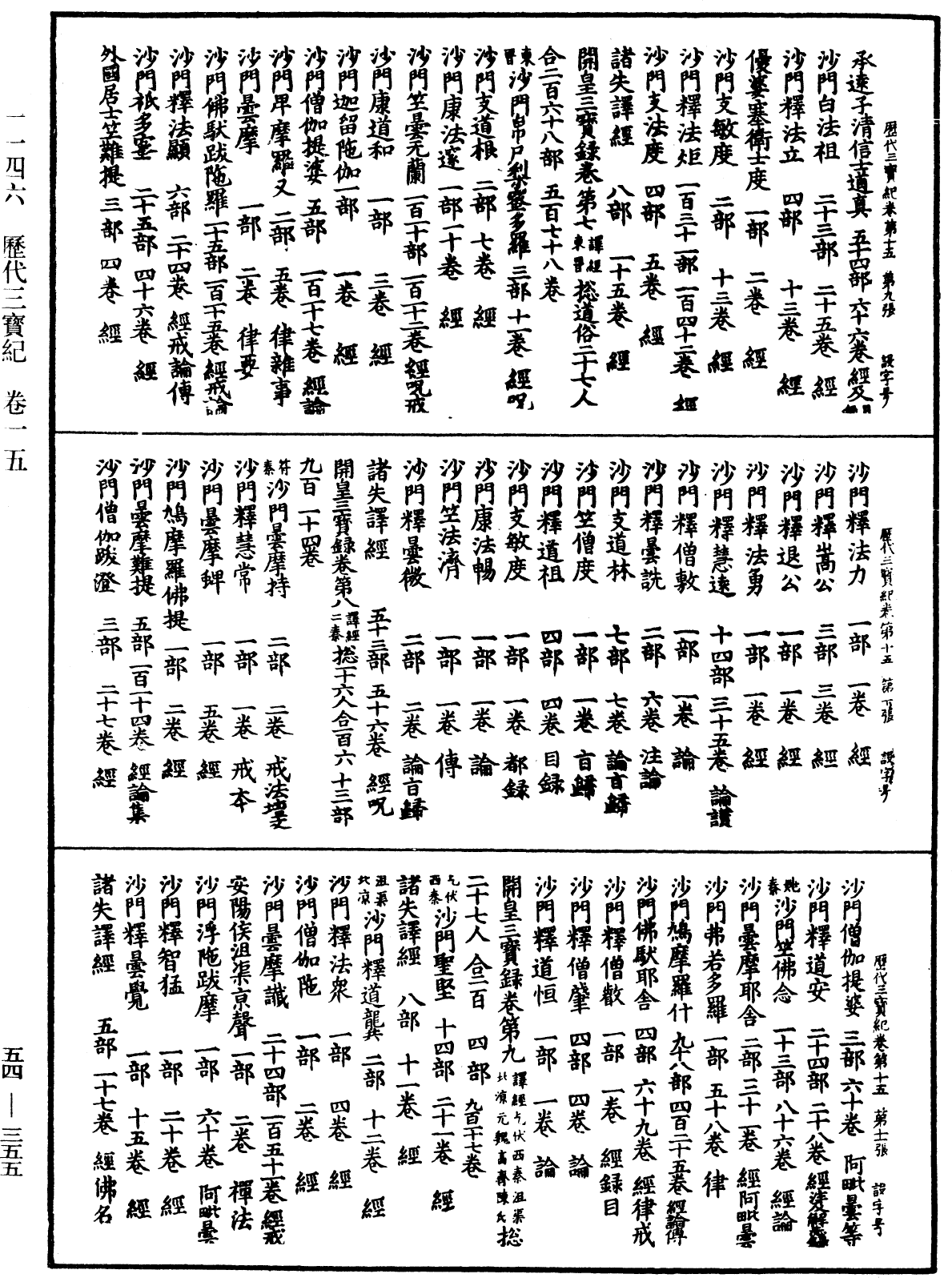 File:《中華大藏經》 第54冊 第355頁.png