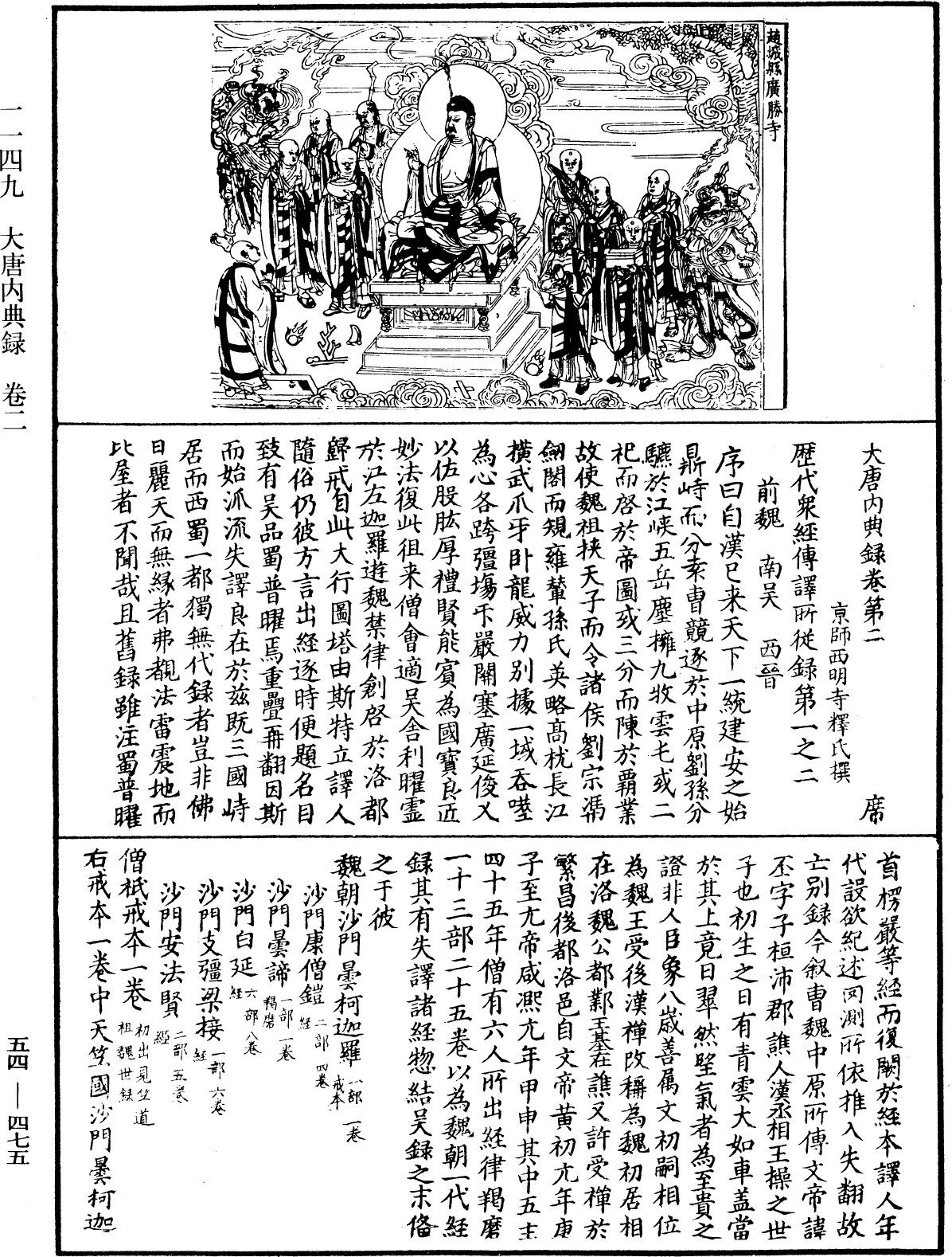 File:《中華大藏經》 第54冊 第475頁.png