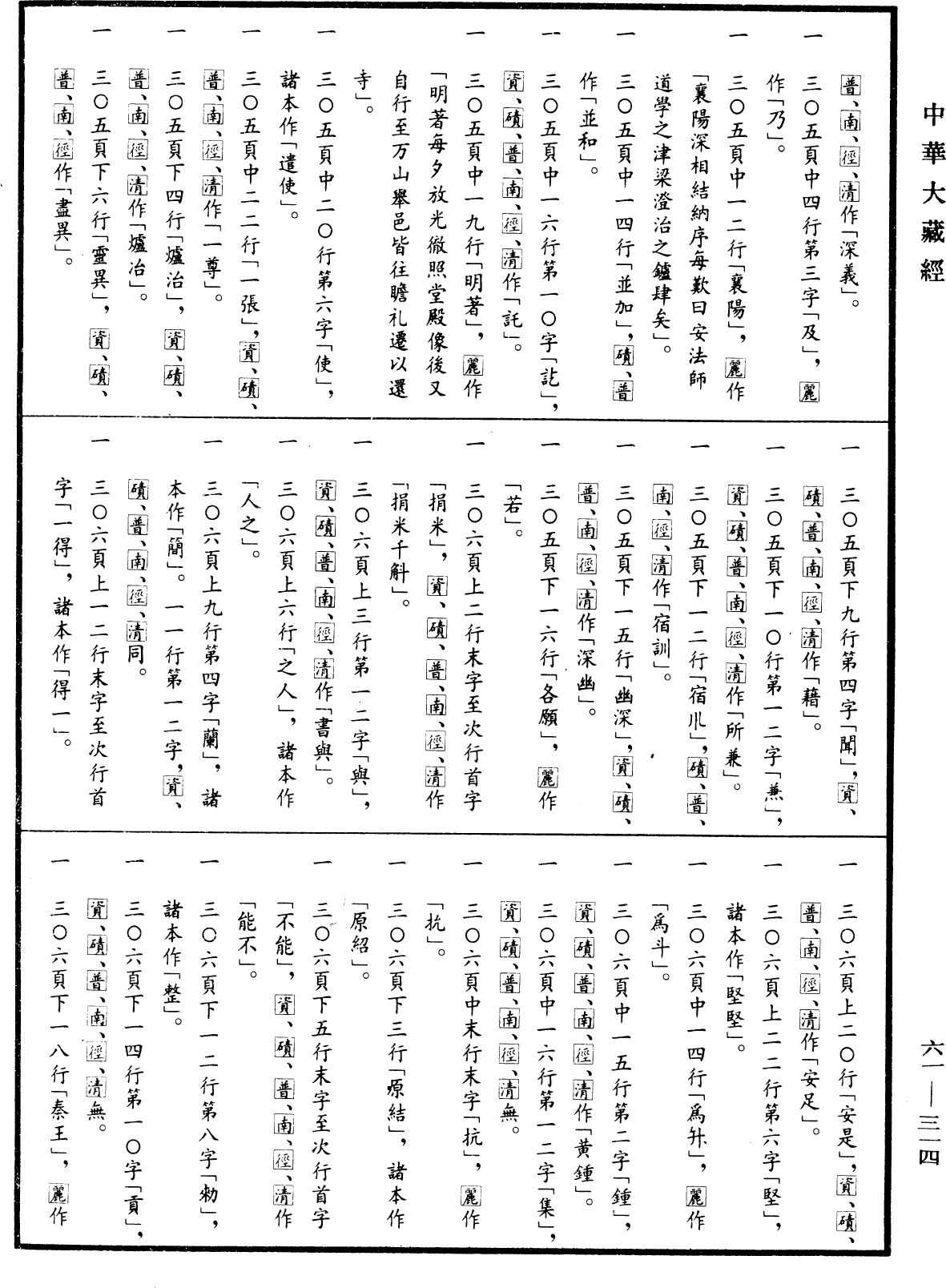File:《中華大藏經》 第61冊 第0314頁.png