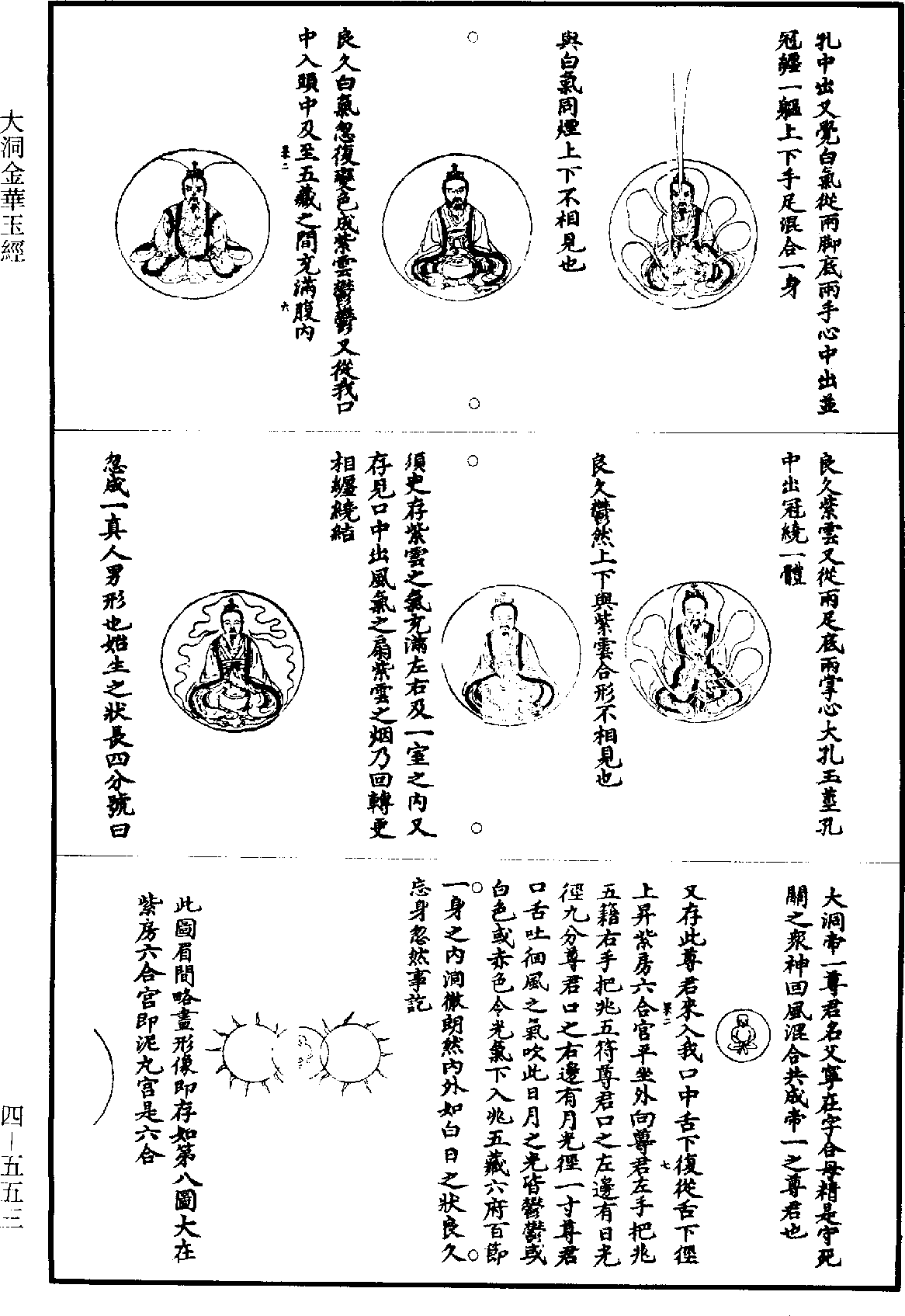 大洞金華玉經《道藏》第4冊_第0553頁