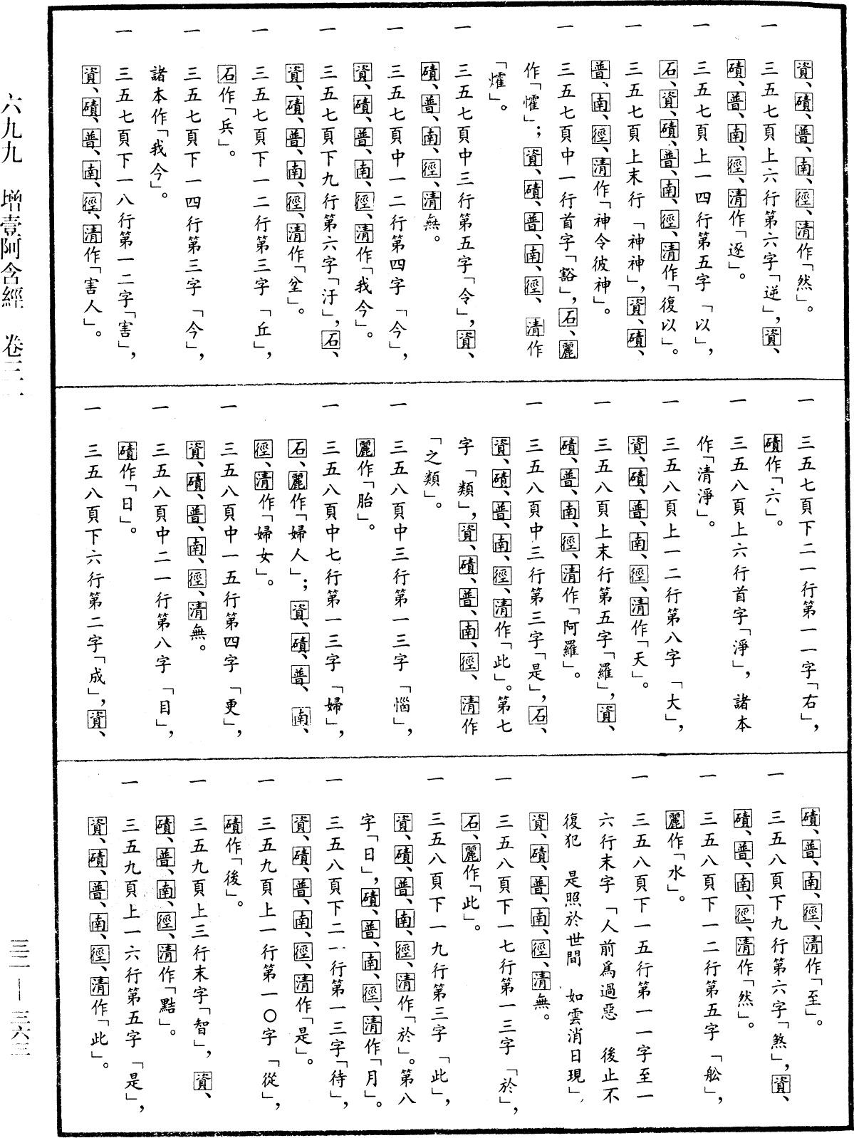 File:《中華大藏經》 第32冊 第0363頁.png