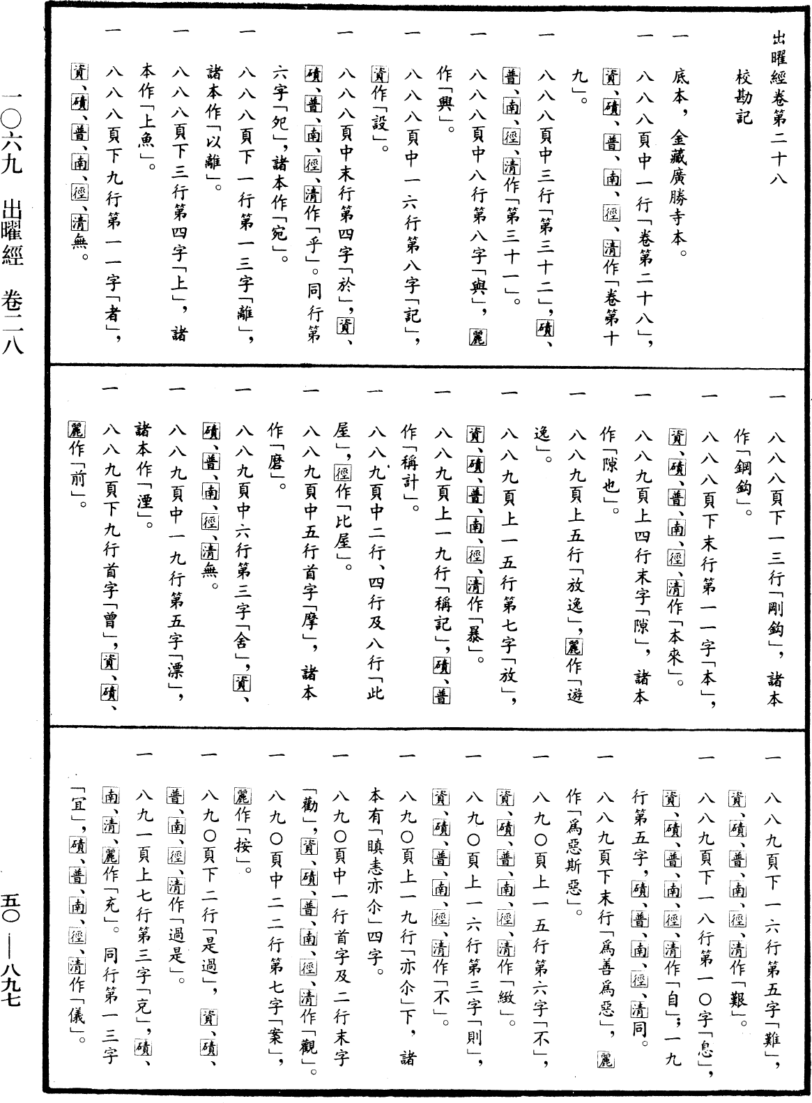 File:《中華大藏經》 第50冊 第897頁.png