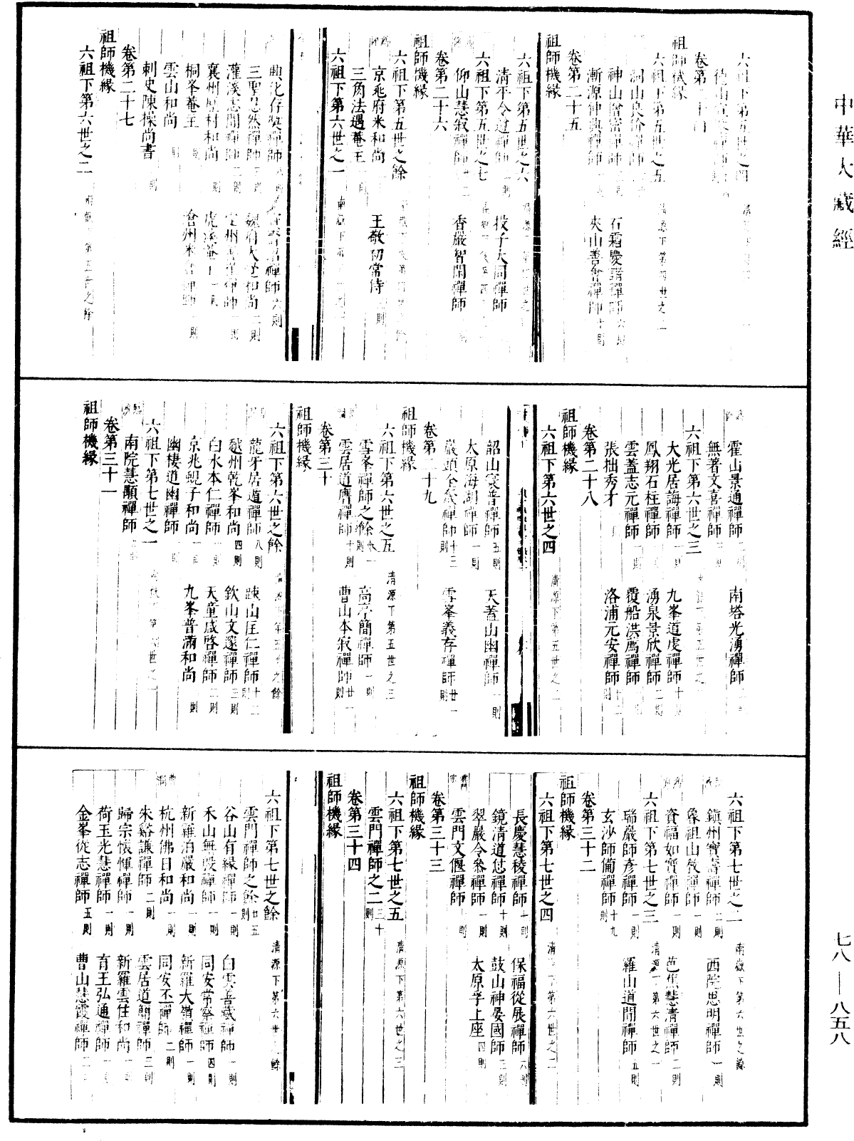 File:《中華大藏經》 第78冊 第0858頁.png