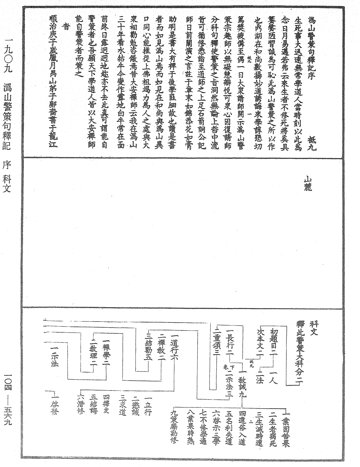 File:《中華大藏經》 第104冊 第569頁.png