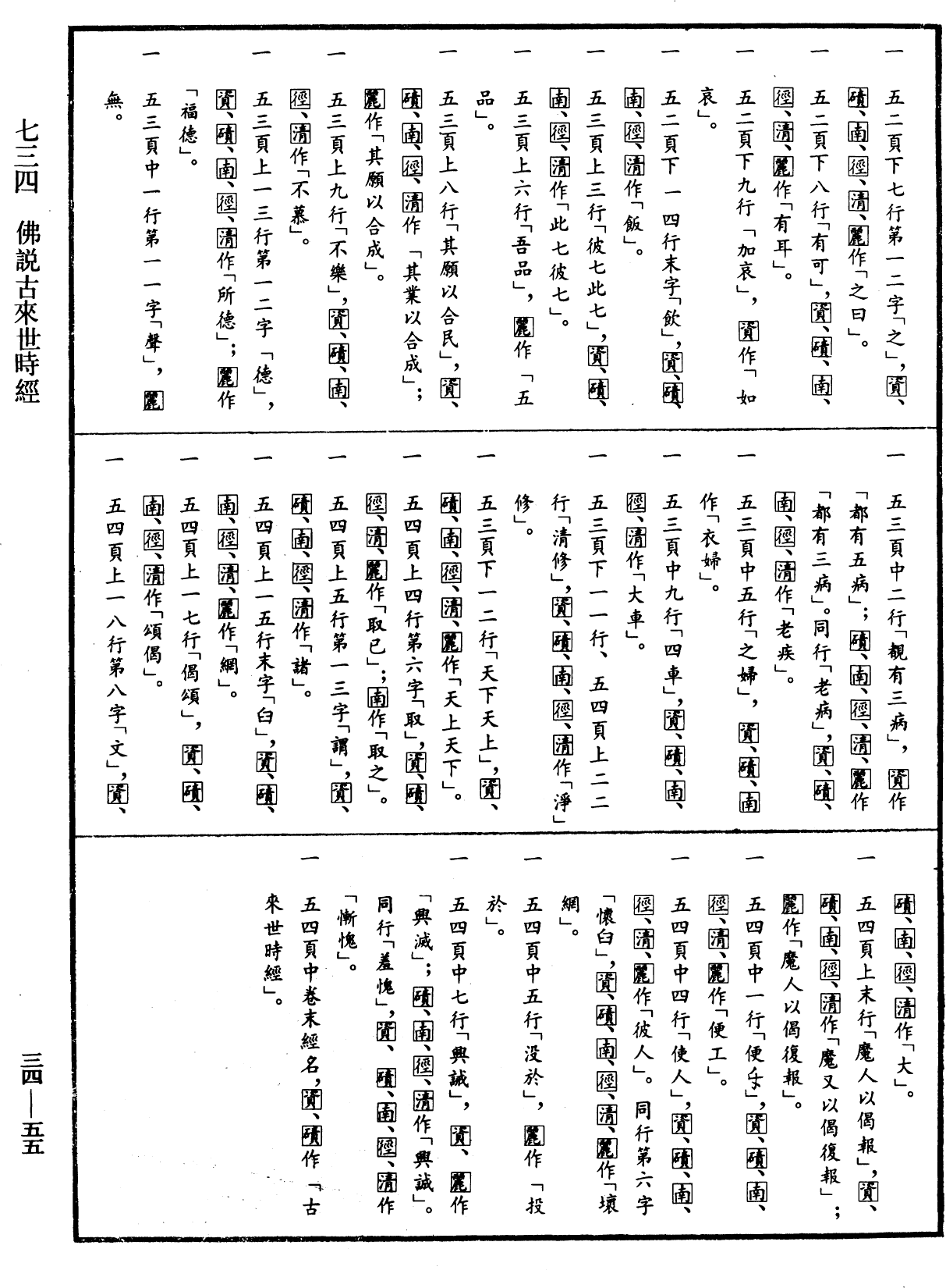 File:《中華大藏經》 第34冊 第0055頁.png