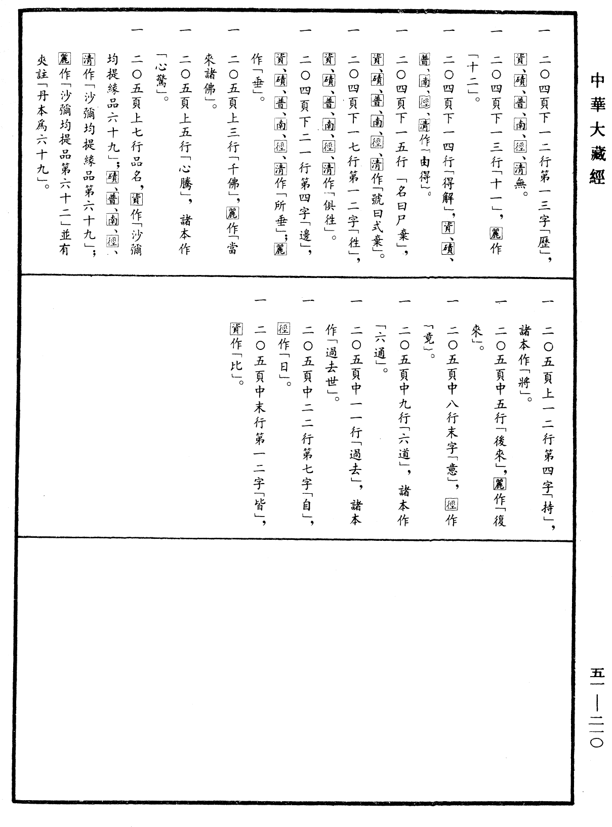 File:《中華大藏經》 第51冊 第210頁.png