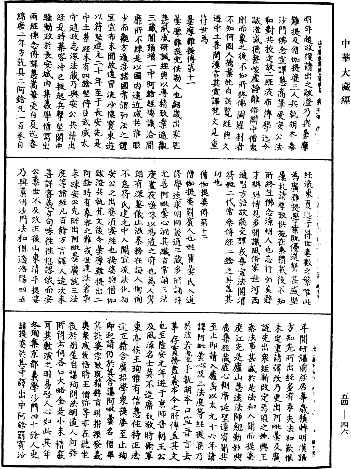 File:《中華大藏經》 第54冊 第046頁.png