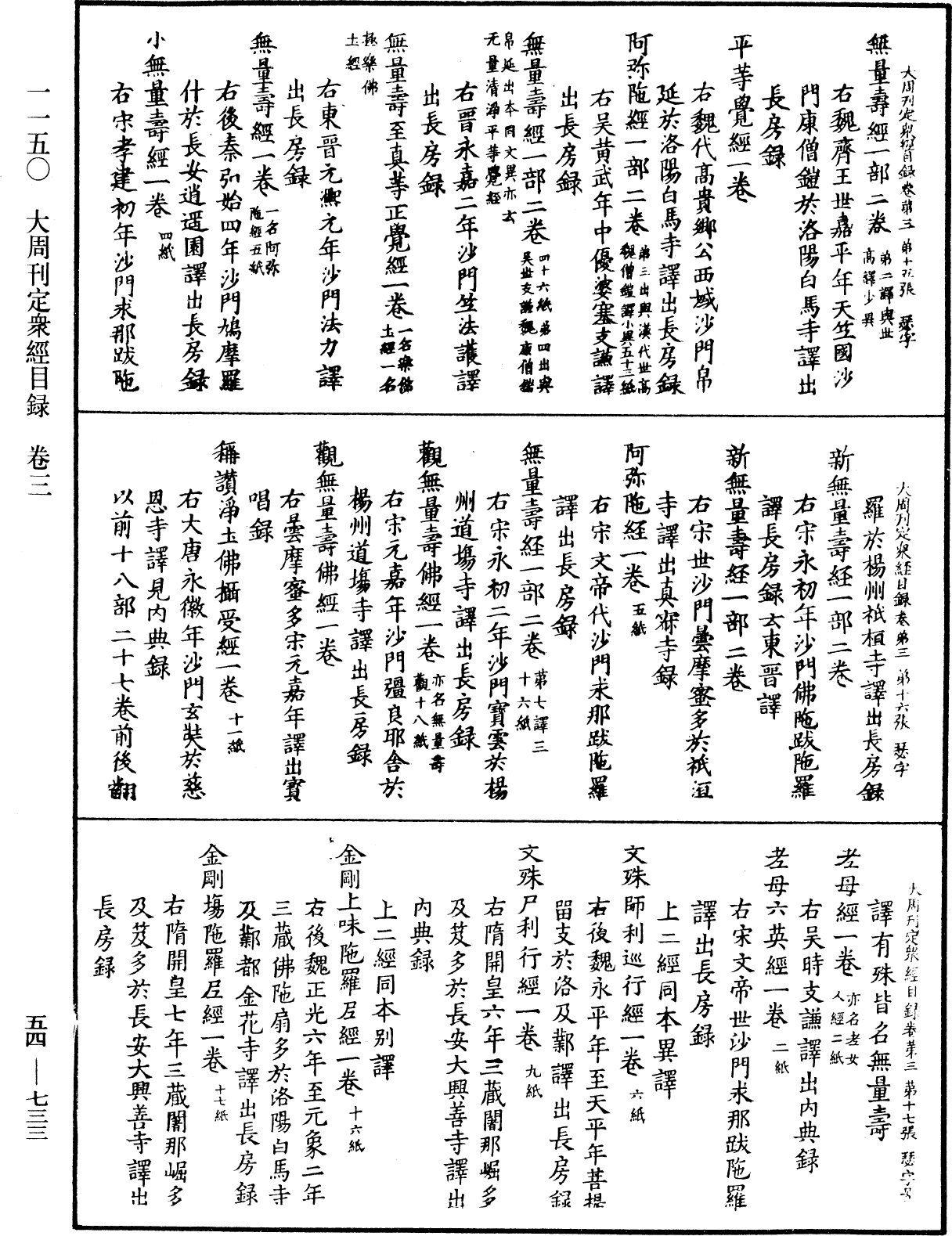 File:《中華大藏經》 第54冊 第733頁.png