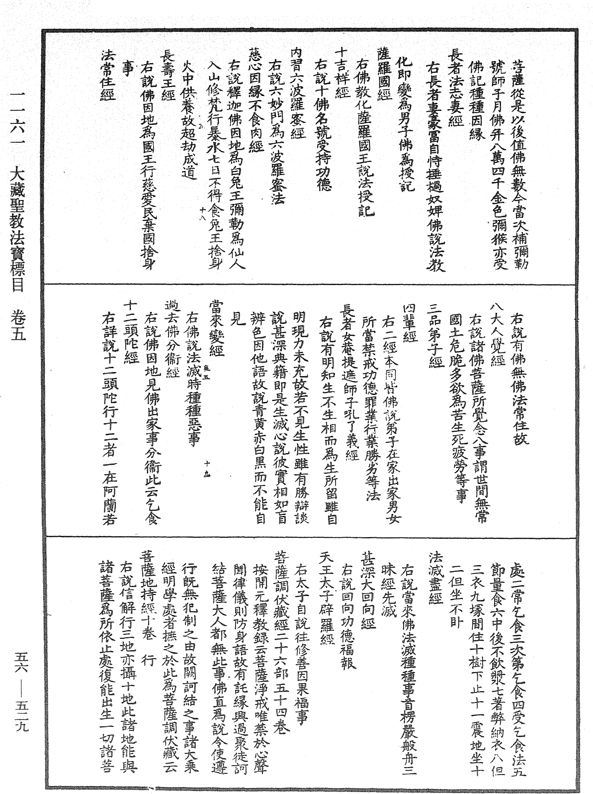 大藏聖教法寶標目《中華大藏經》_第56冊_第0529頁