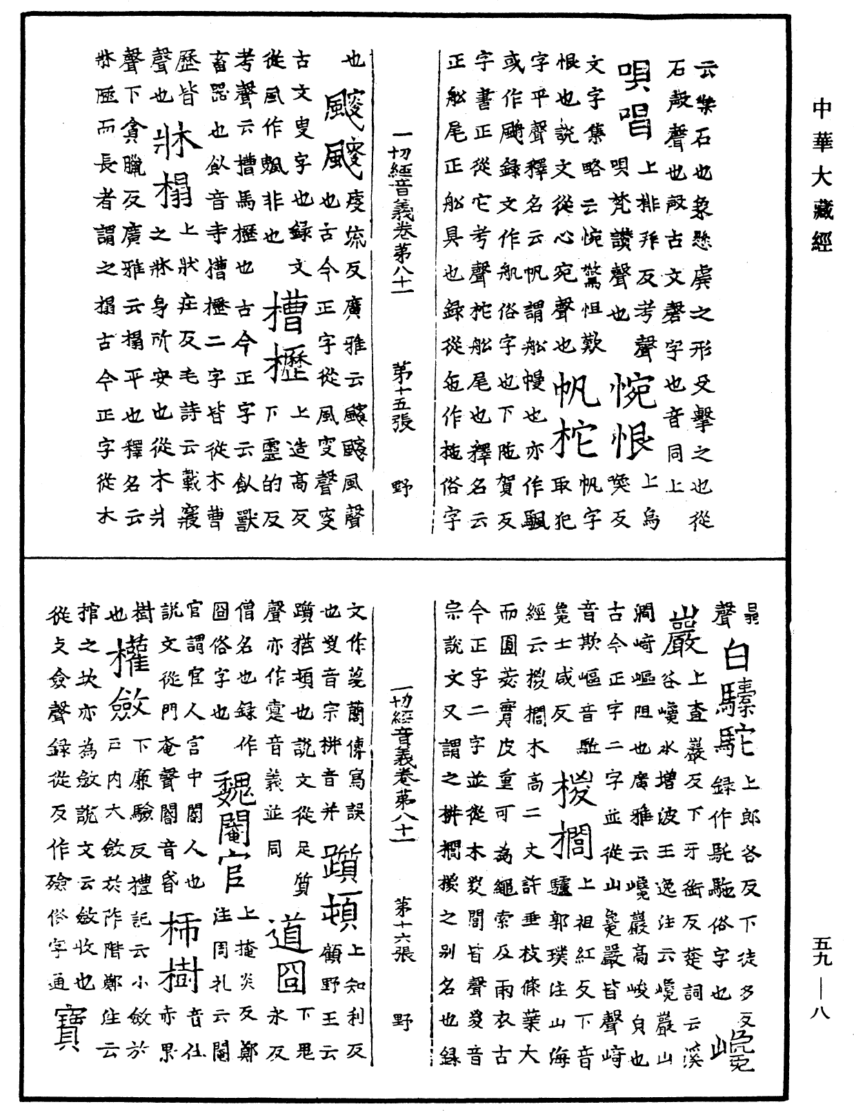 File:《中華大藏經》 第59冊 第0008頁.png