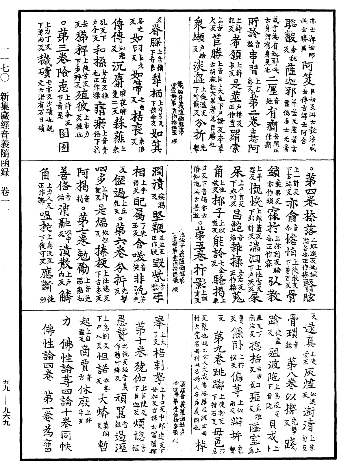 File:《中華大藏經》 第59冊 第0969頁.png
