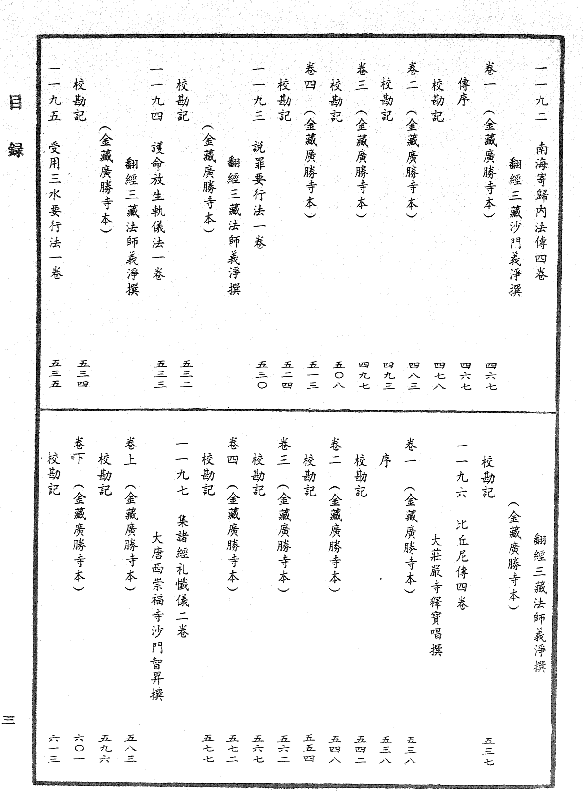 File:《中華大藏經》 第63冊 目録 (3).png