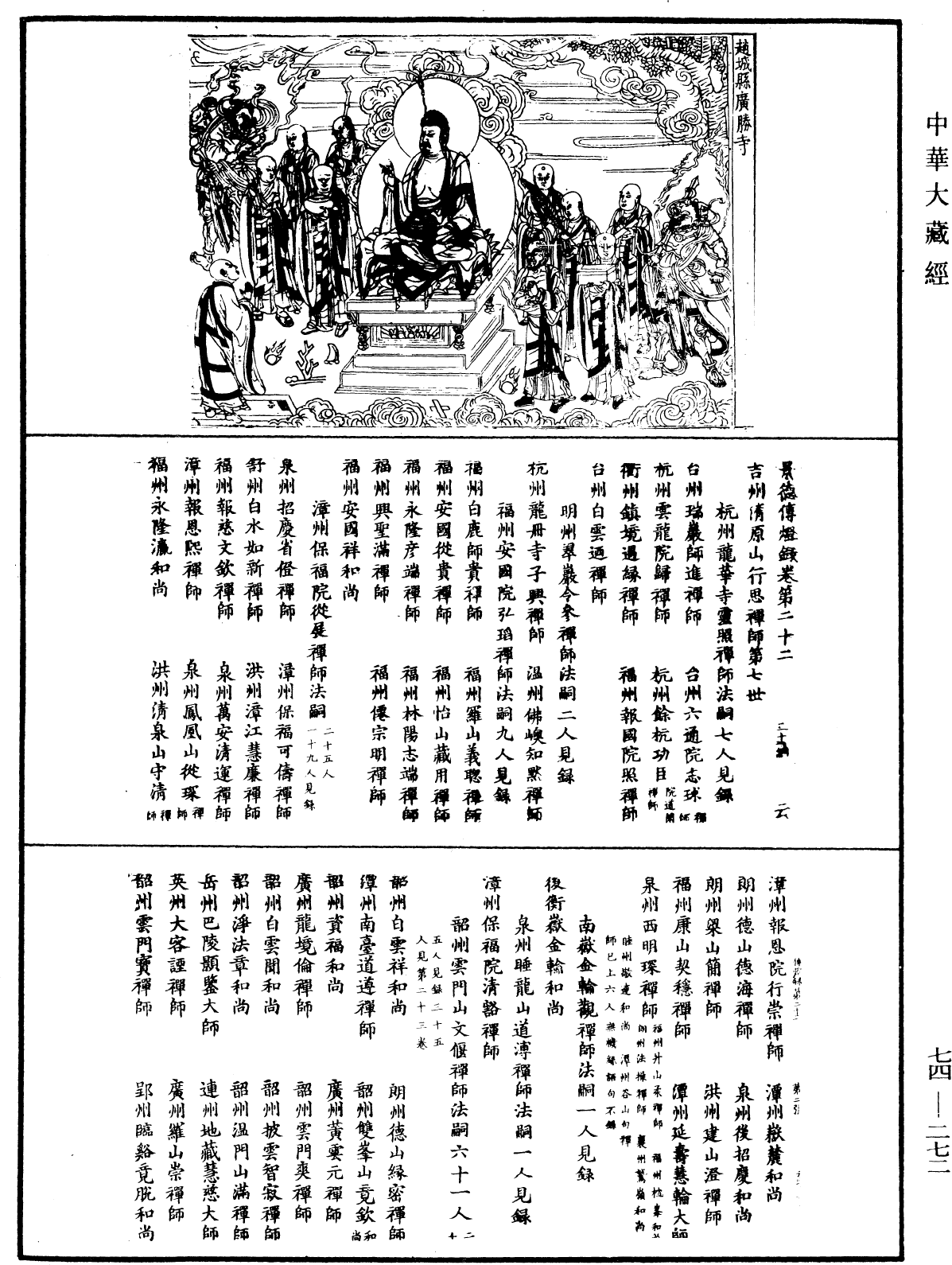 景德傳燈錄《中華大藏經》_第74冊_第272頁