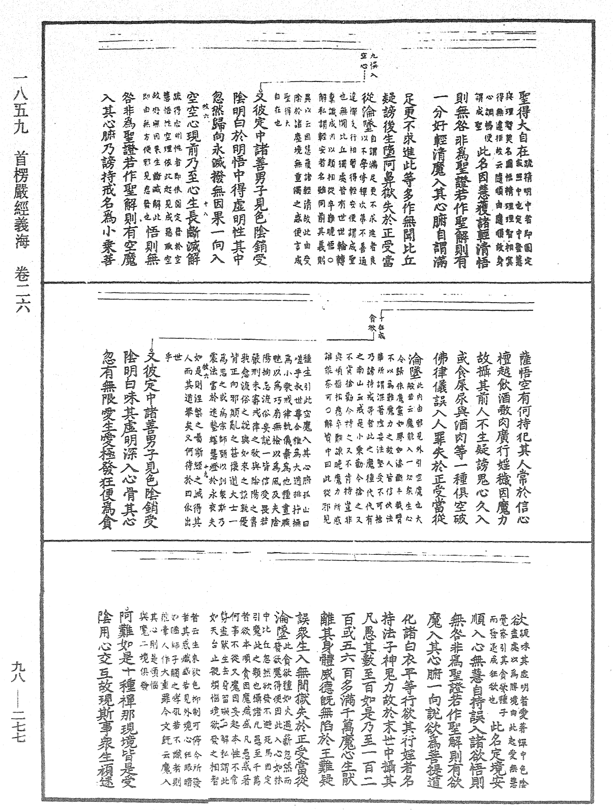 File:《中華大藏經》 第98冊 第277頁.png