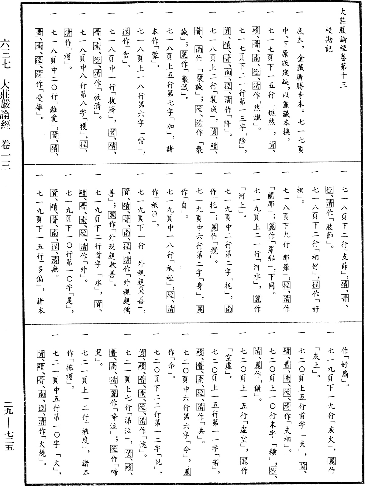File:《中華大藏經》 第29冊 第0725頁.png