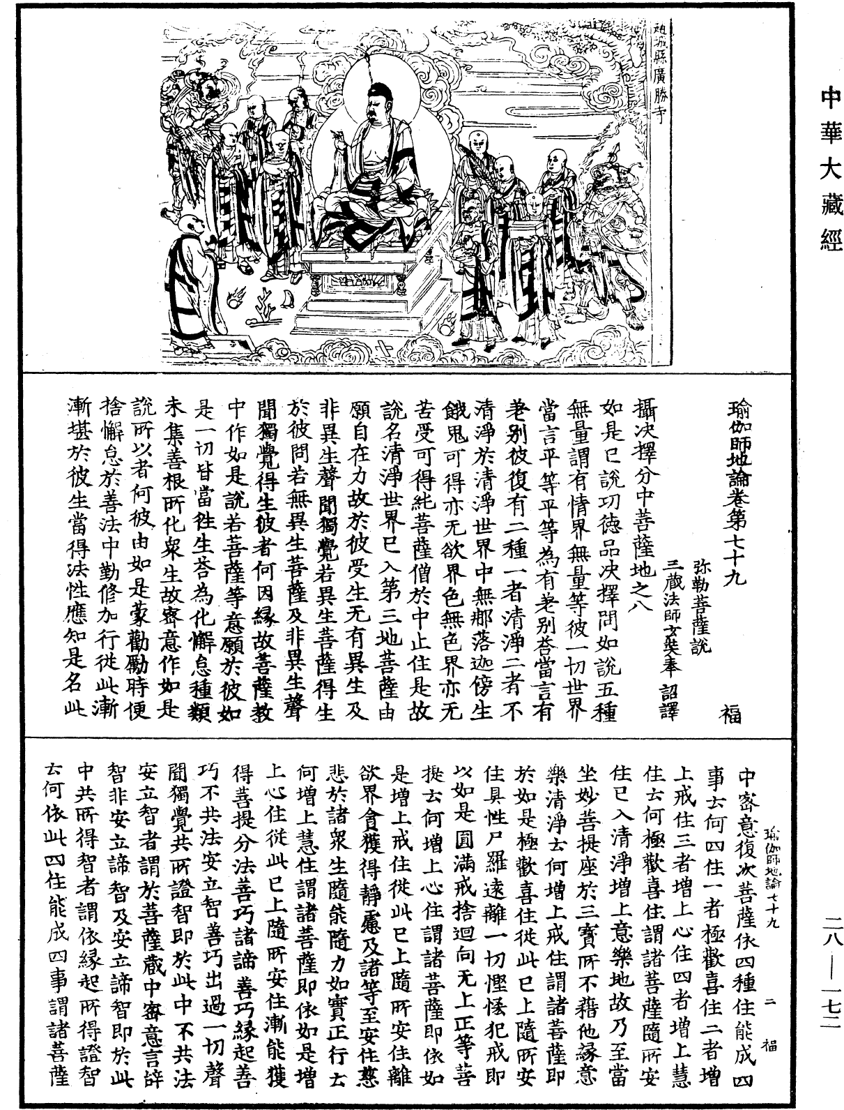 File:《中華大藏經》 第28冊 第0172頁.png