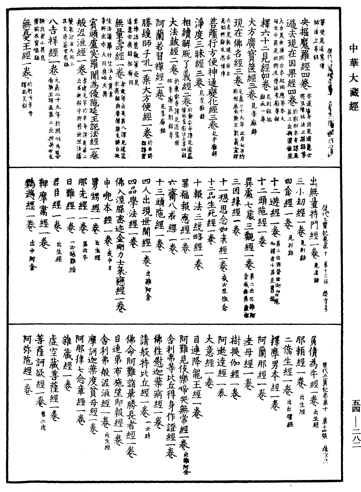 File:《中華大藏經》 第54冊 第282頁.png