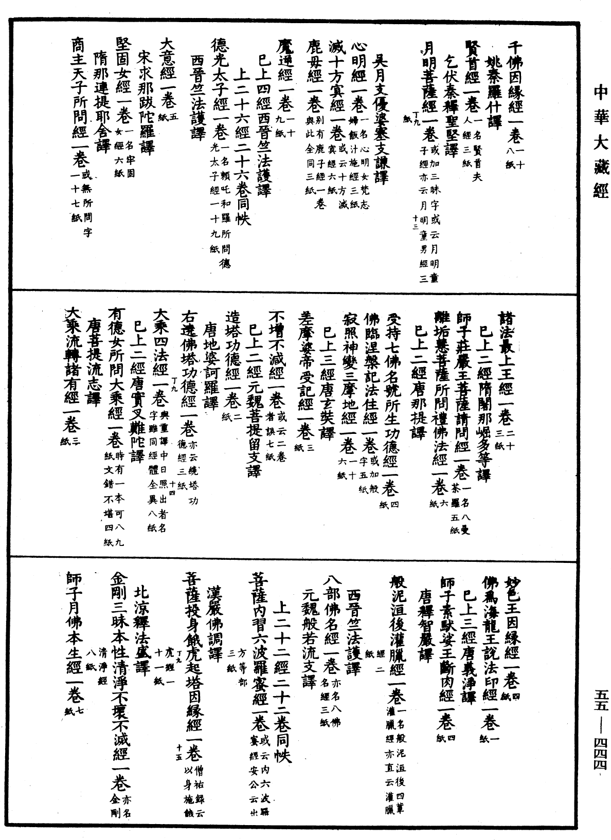 File:《中華大藏經》 第55冊 第444頁.png