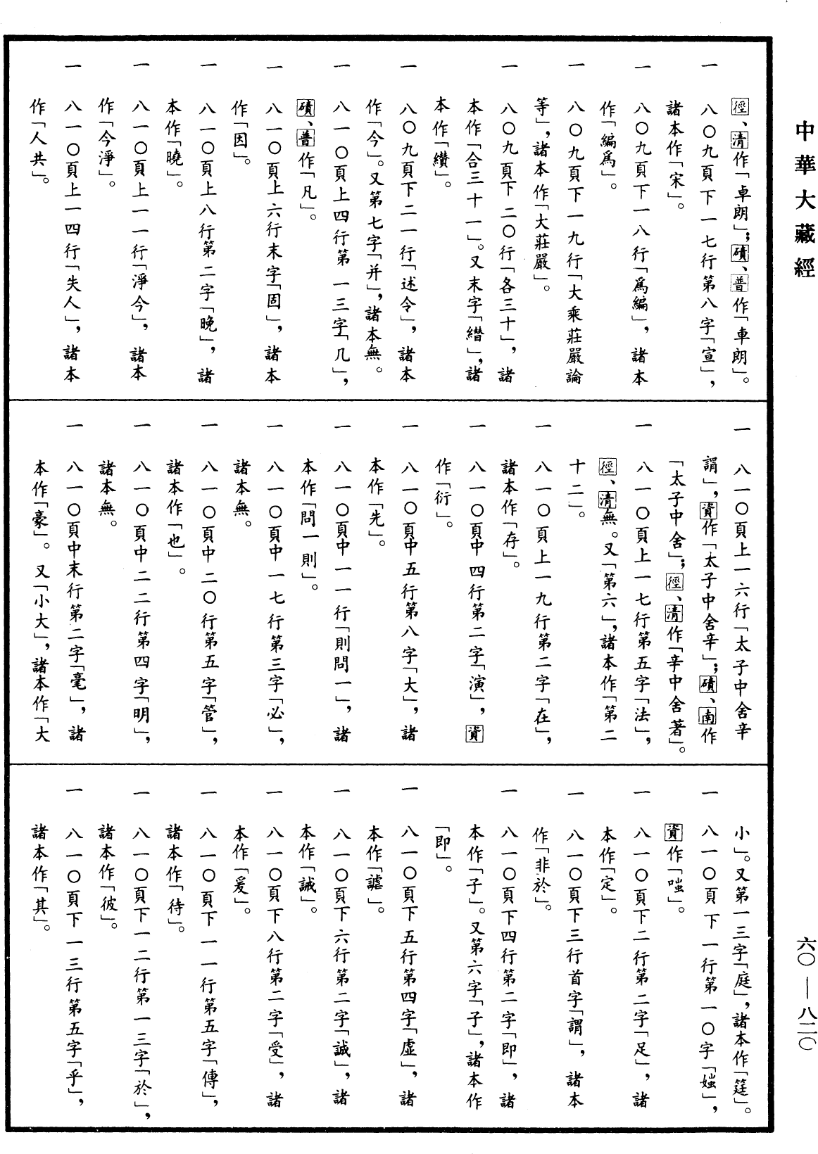 File:《中華大藏經》 第60冊 第0820頁.png