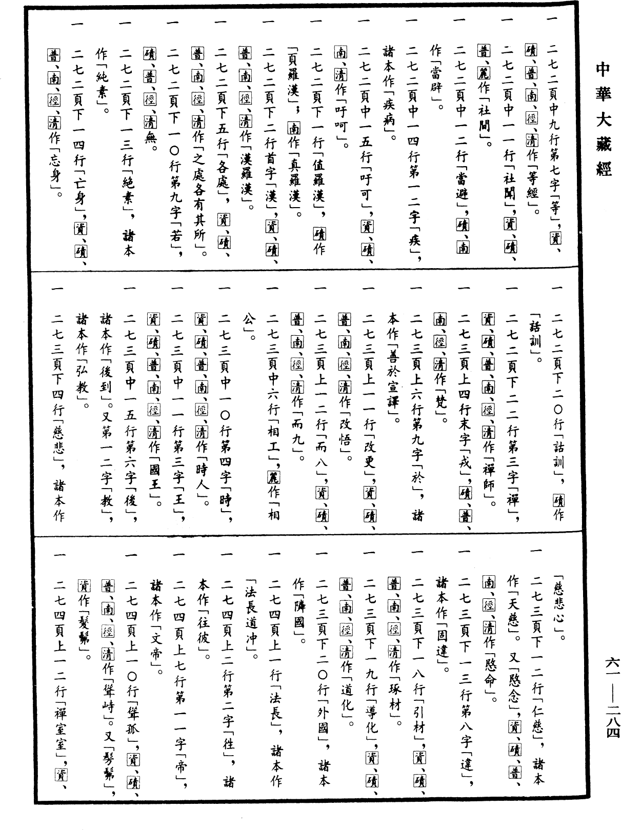File:《中華大藏經》 第61冊 第0284頁.png