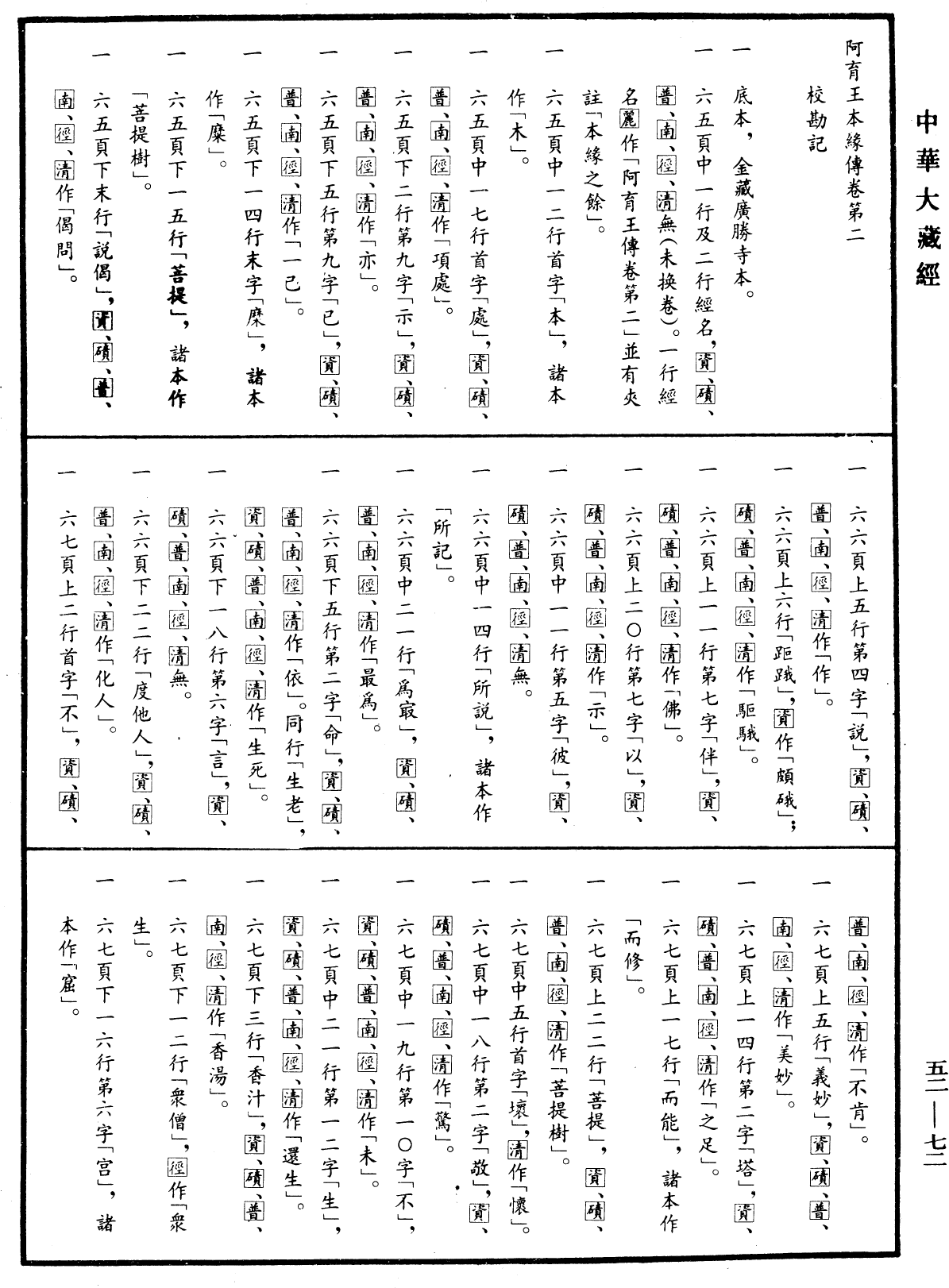 File:《中華大藏經》 第52冊 第072頁.png