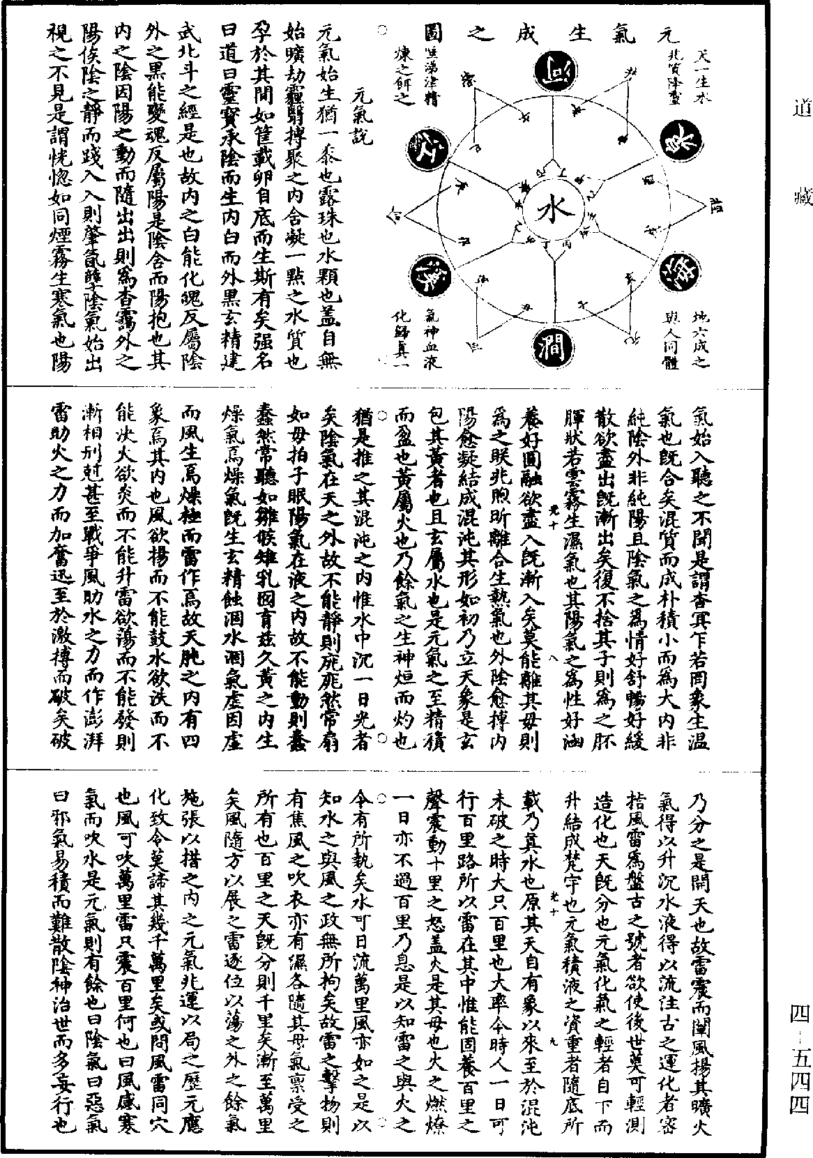 穀神篇《道藏》第4冊_第0544頁