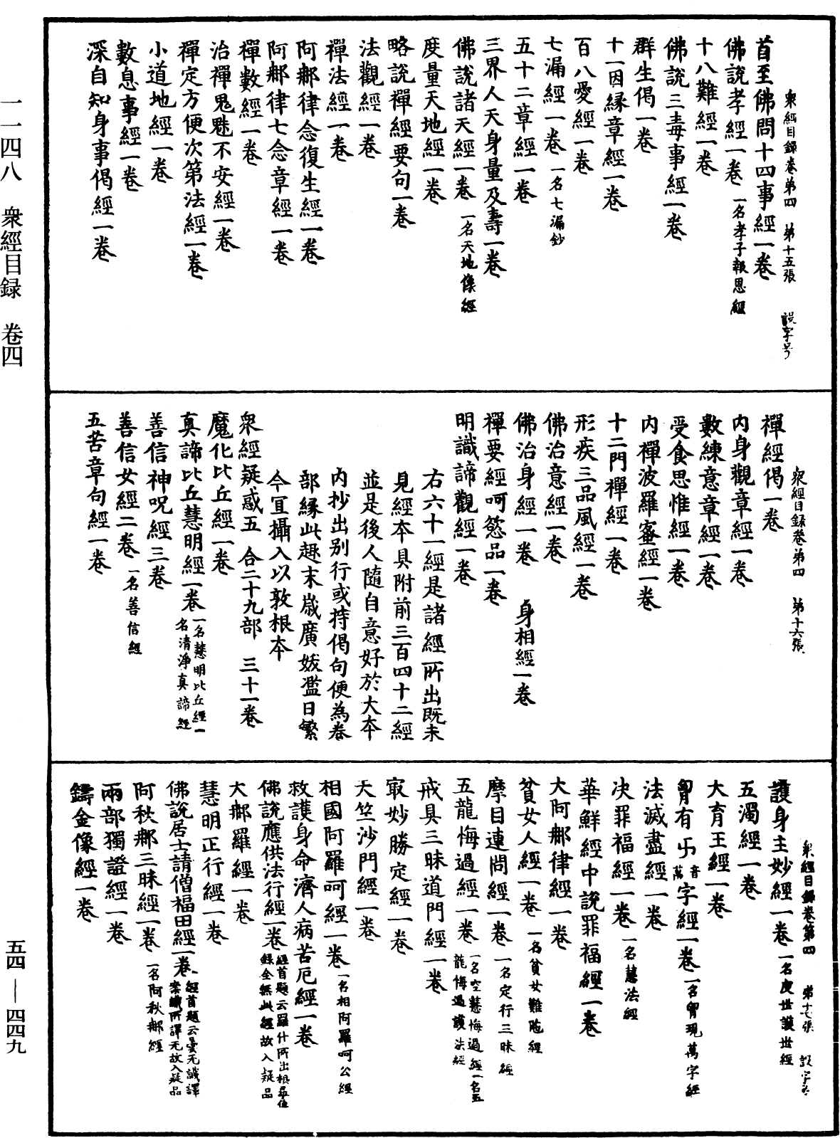 眾經目錄《中華大藏經》_第54冊_第449頁