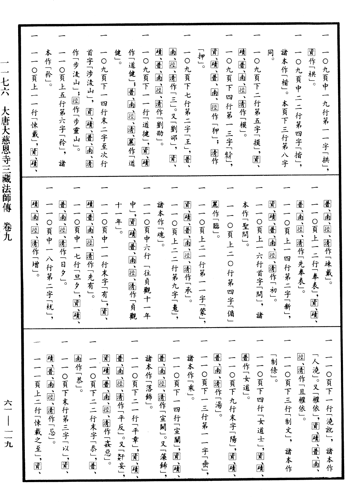 File:《中華大藏經》 第61冊 第0119頁.png