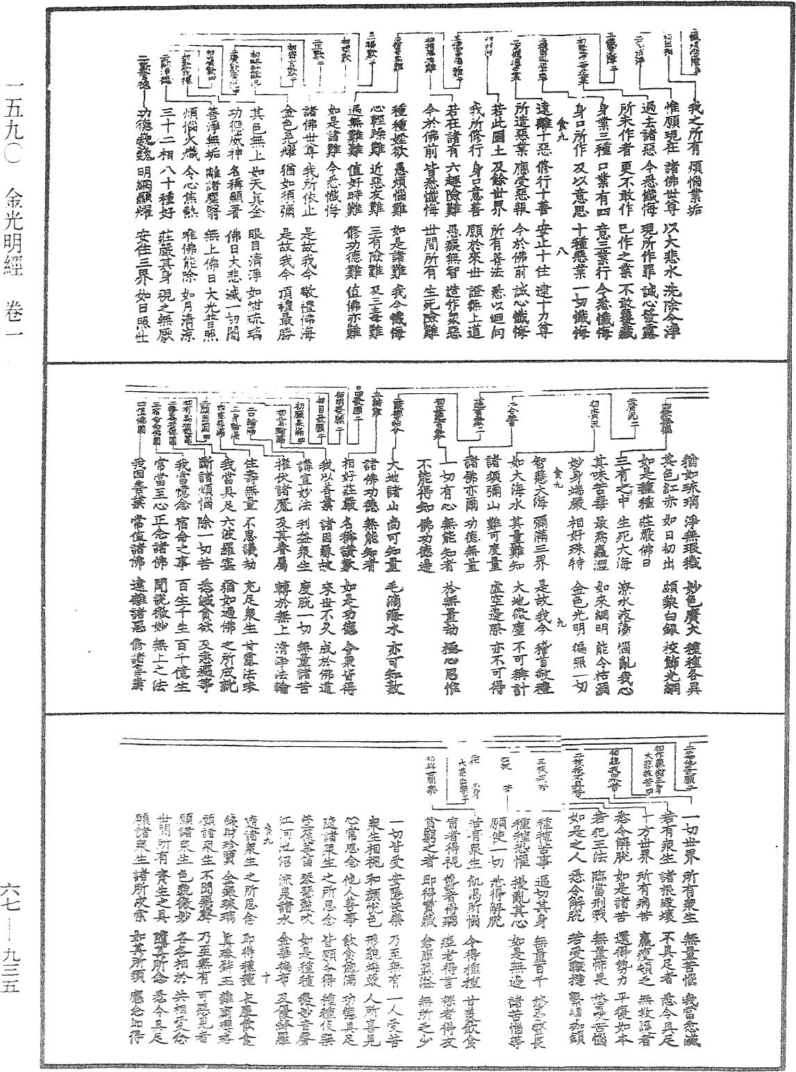 File:《中華大藏經》 第67冊 第935頁.png