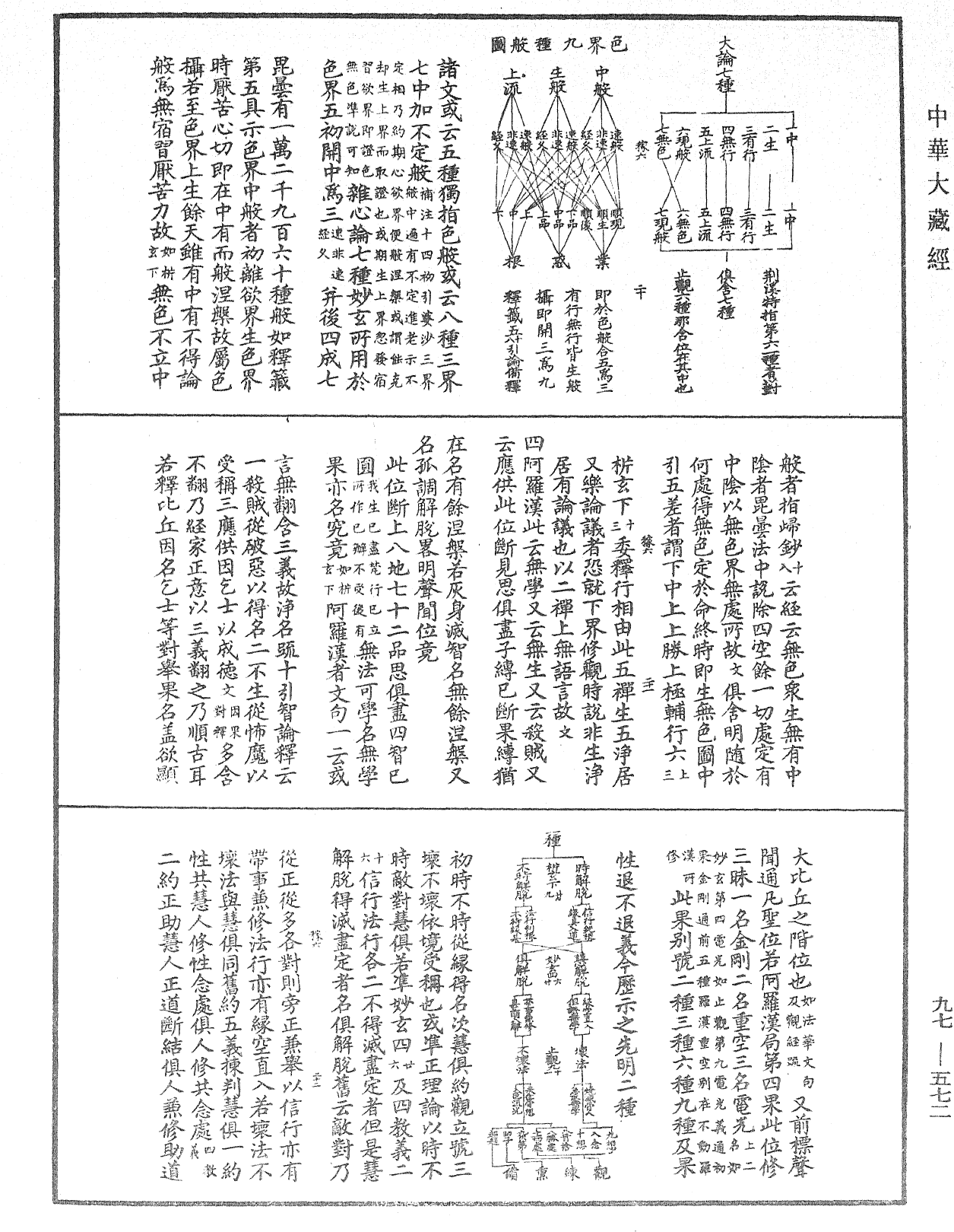 File:《中華大藏經》 第97冊 第572頁.png