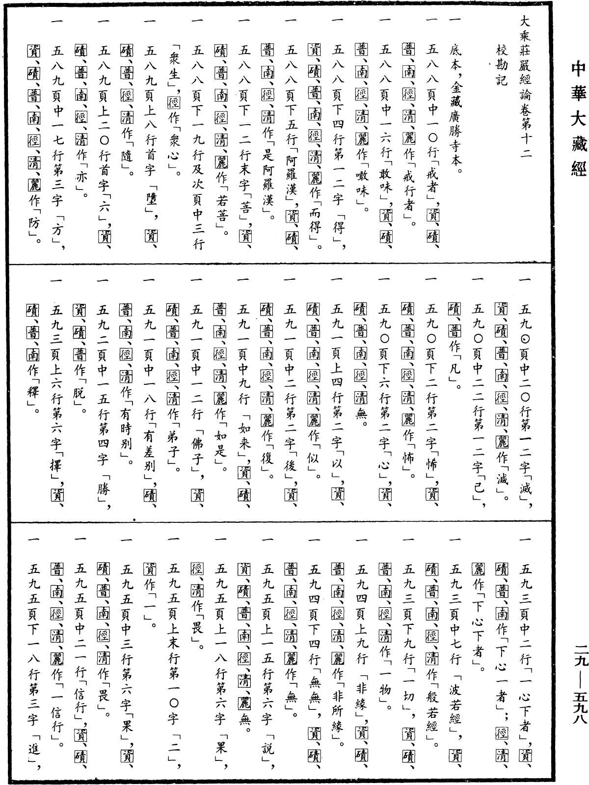 File:《中華大藏經》 第29冊 第0598頁.png
