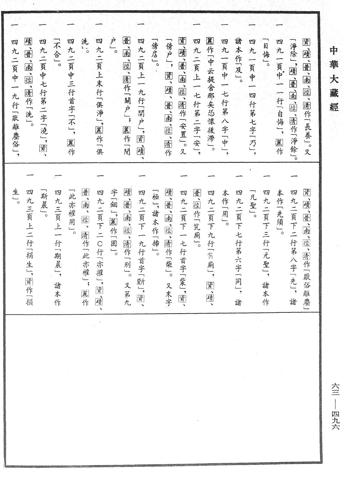 File:《中華大藏經》 第63冊 第0496頁.png