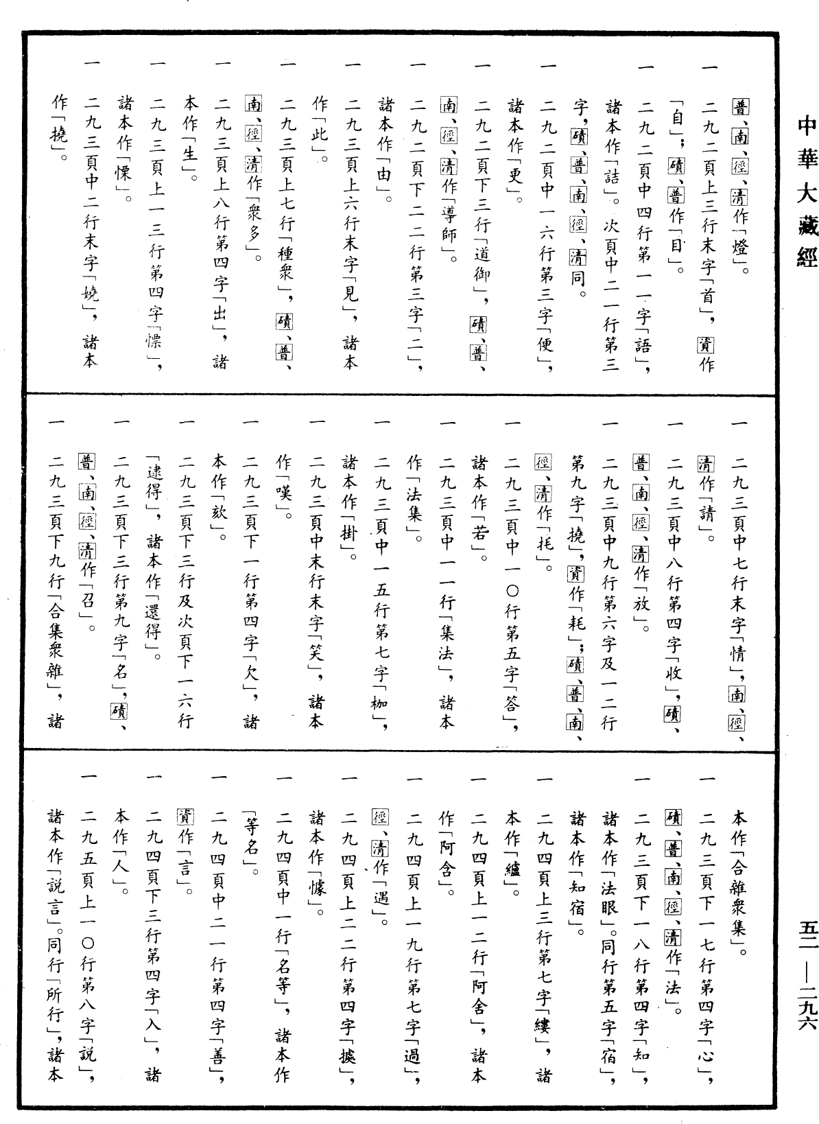 撰集三藏及雜藏傳《中華大藏經》_第52冊_第296頁