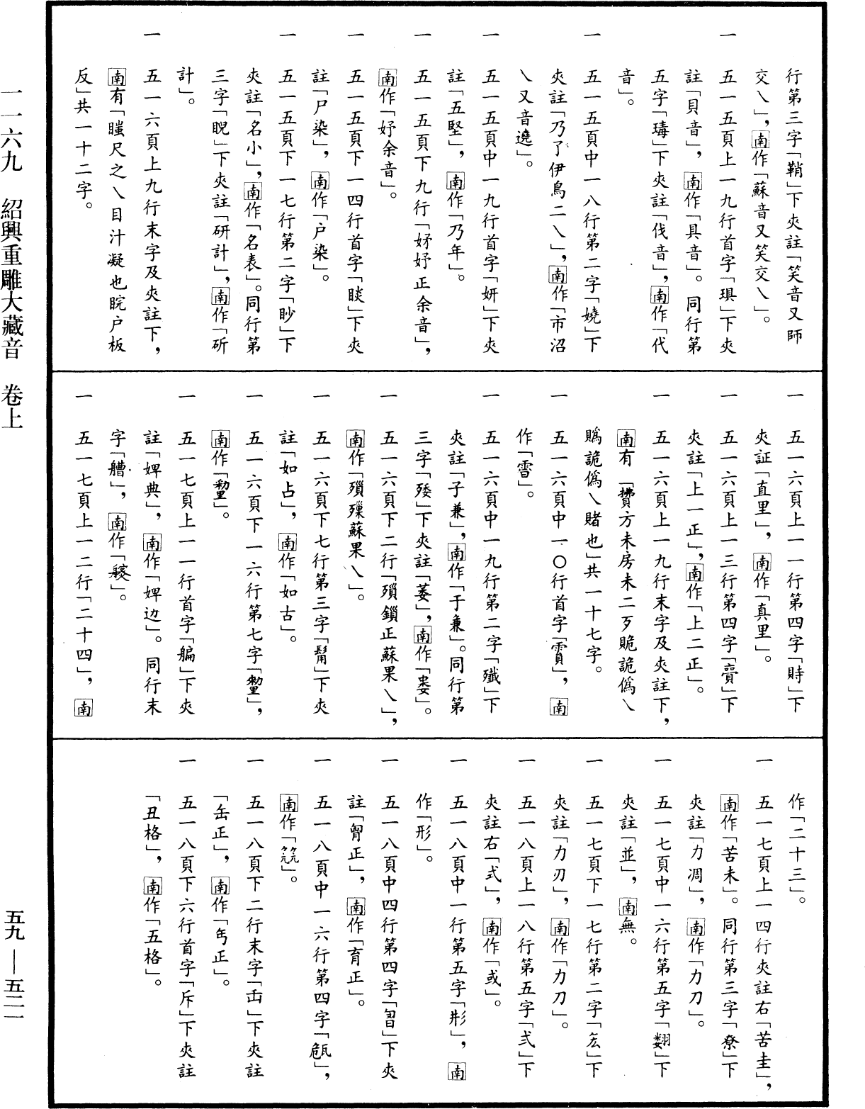 File:《中華大藏經》 第59冊 第0521頁.png