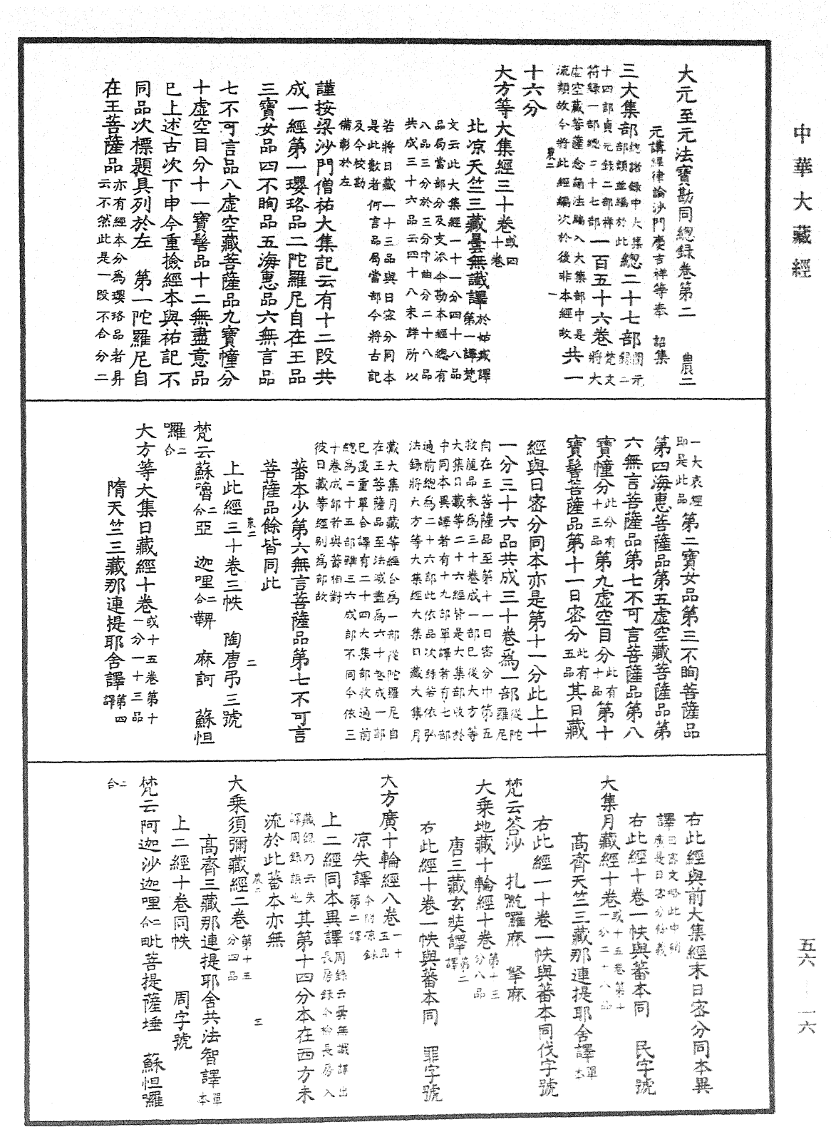 大元至元法寶勘同總錄《中華大藏經》_第56冊_第0016頁